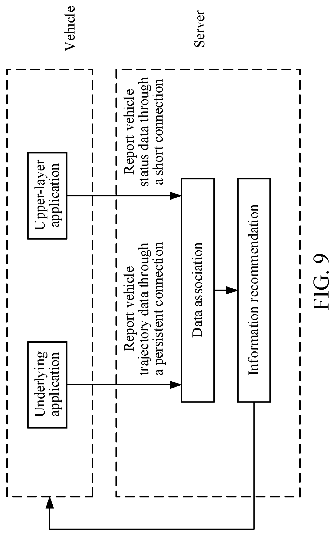 Patent US12327441 Figure 7 – Vehicle data processing method and apparatus, computer device, and storage medium