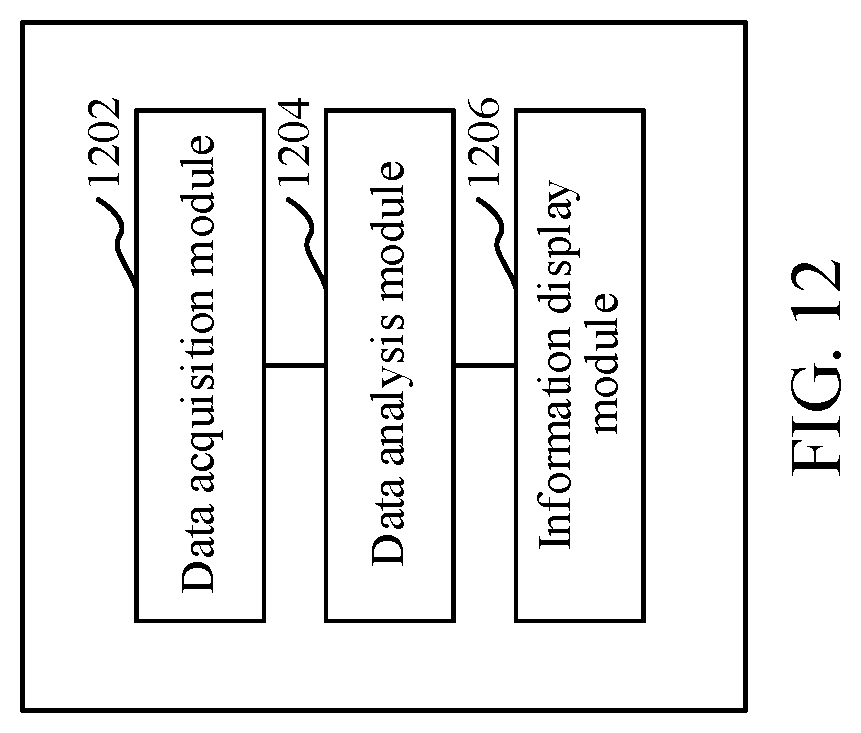 Patent US12327441 Figure 10 – Vehicle data processing method and apparatus, computer device, and storage medium