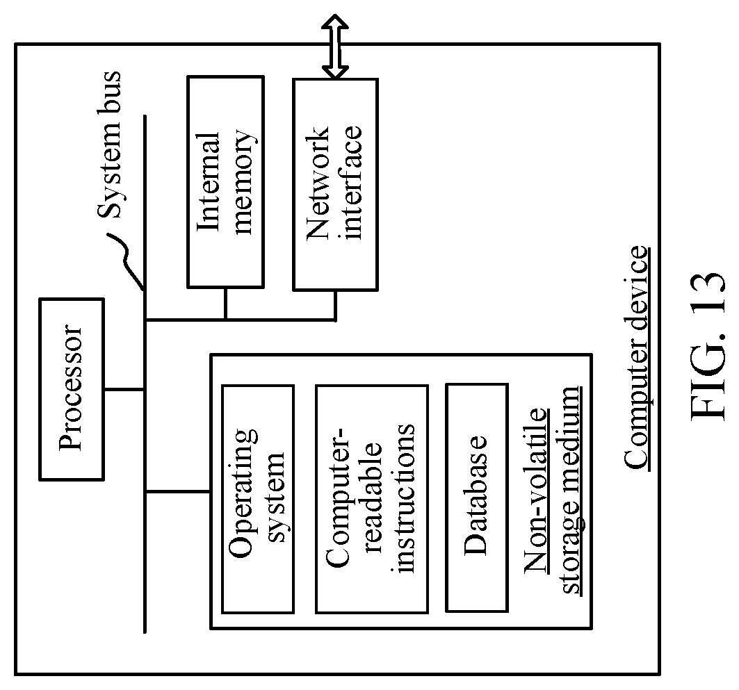 Patent US12327441 Figure 11 – Vehicle data processing method and apparatus, computer device, and storage medium