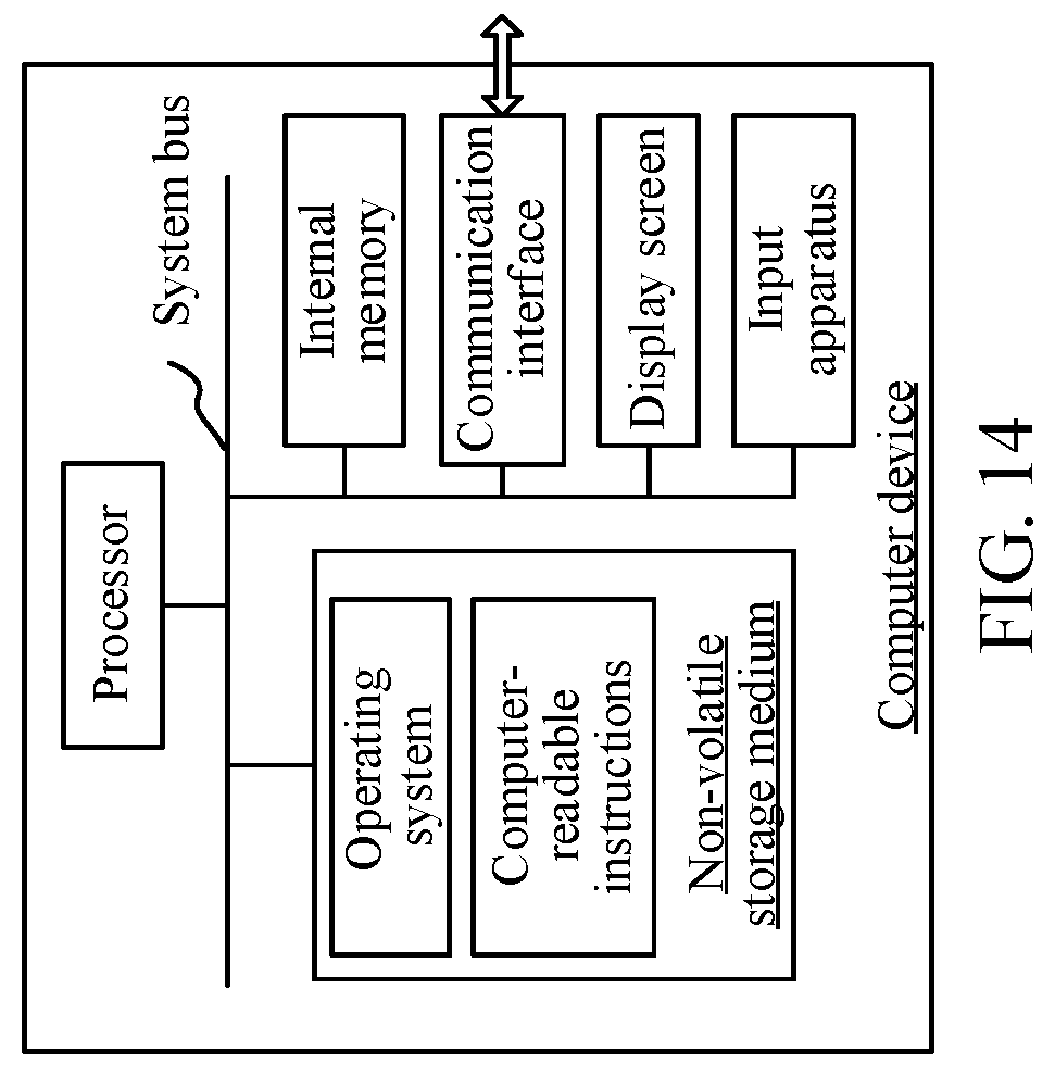 Patent US12327441 Figure 12 – Vehicle data processing method and apparatus, computer device, and storage medium