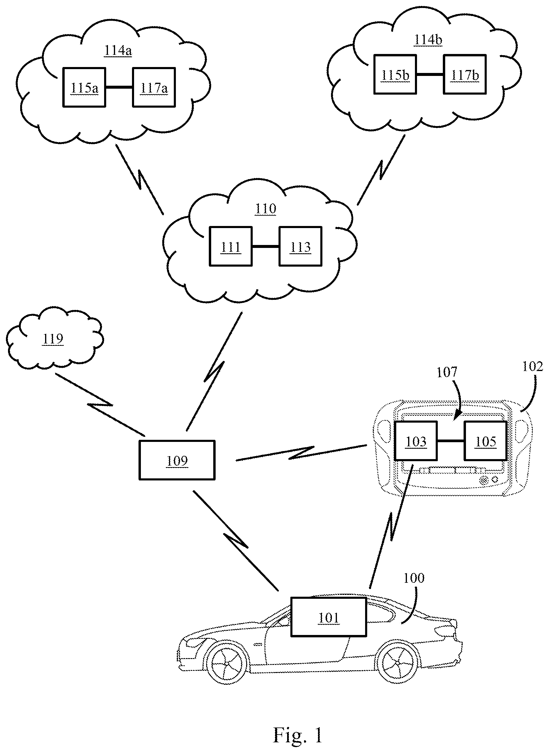 Patent US12327442 Figure 1 – Vehicle diagnostic system and method having specialized data