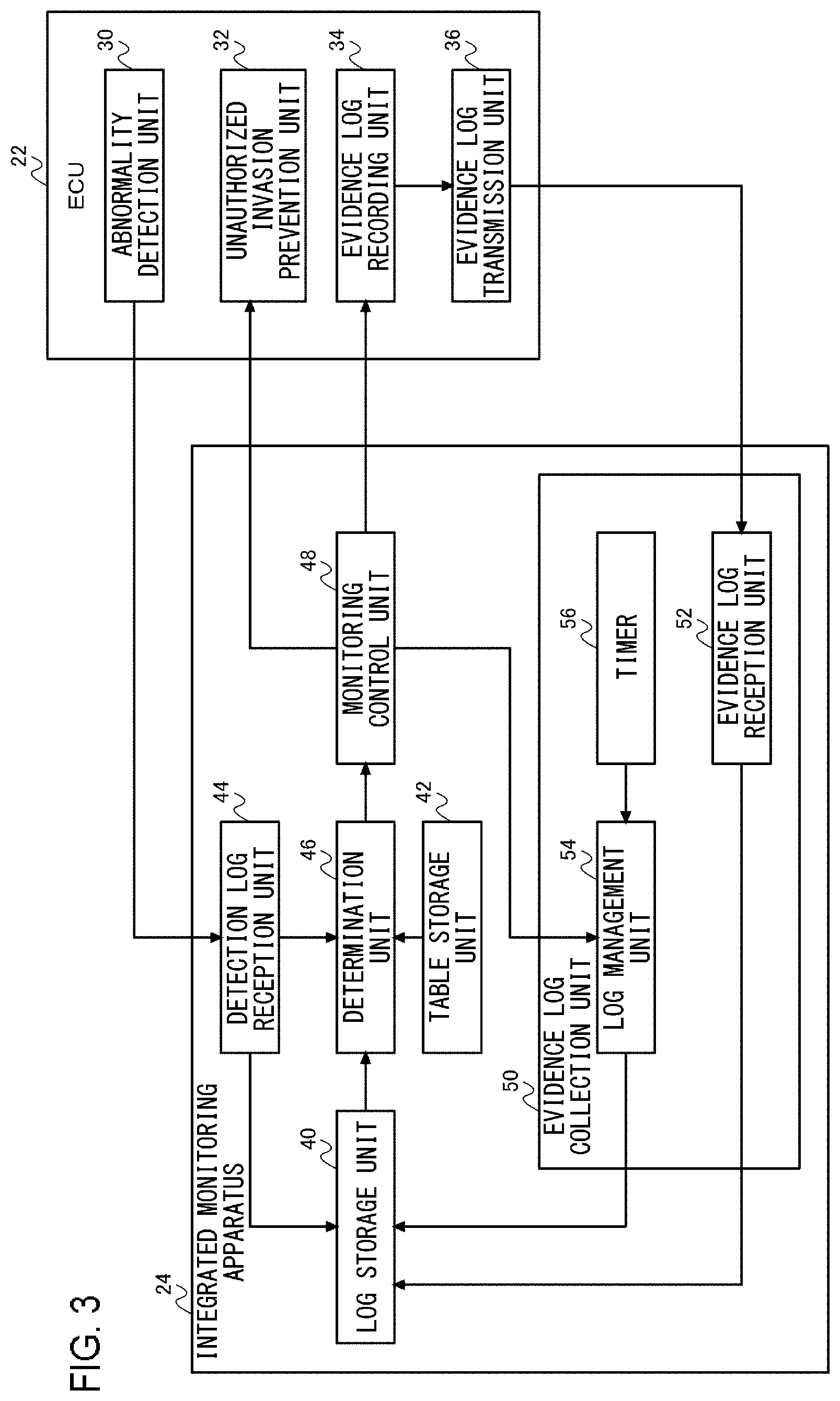 Patent US12327443 Figure 3 – Monitoring apparatus and monitoring method