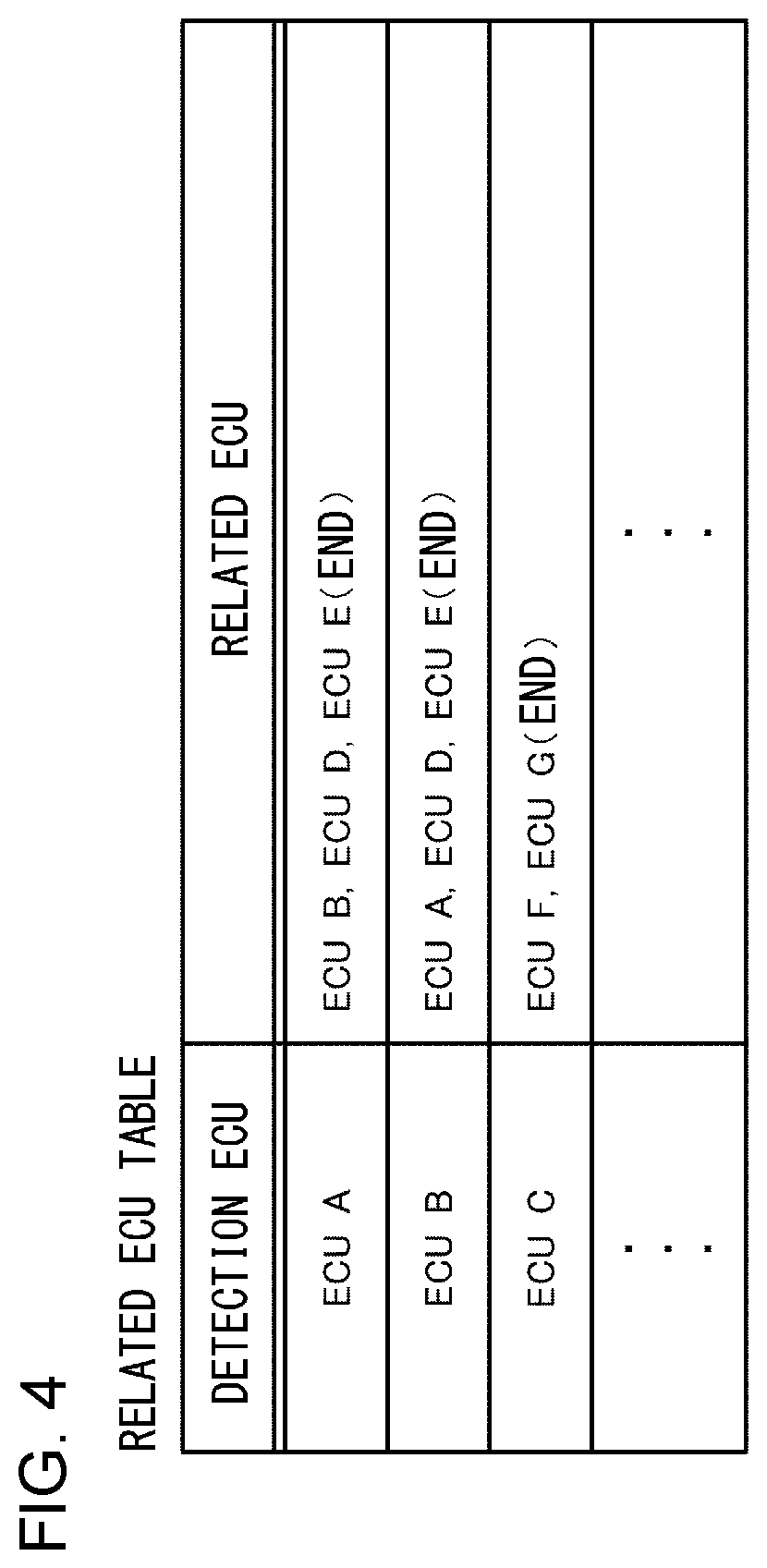 Patent US12327443 Figure 4 – Monitoring apparatus and monitoring method