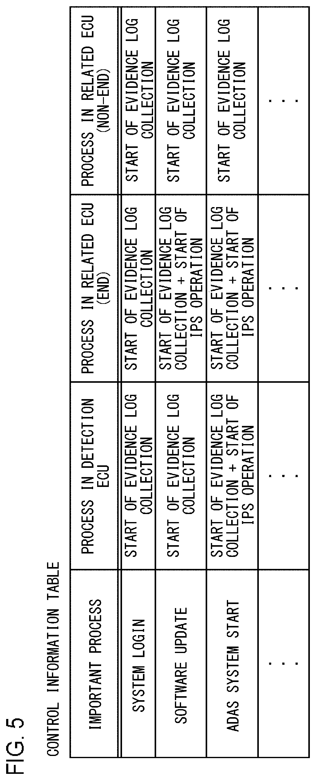 Patent US12327443 Figure 5 – Monitoring apparatus and monitoring method