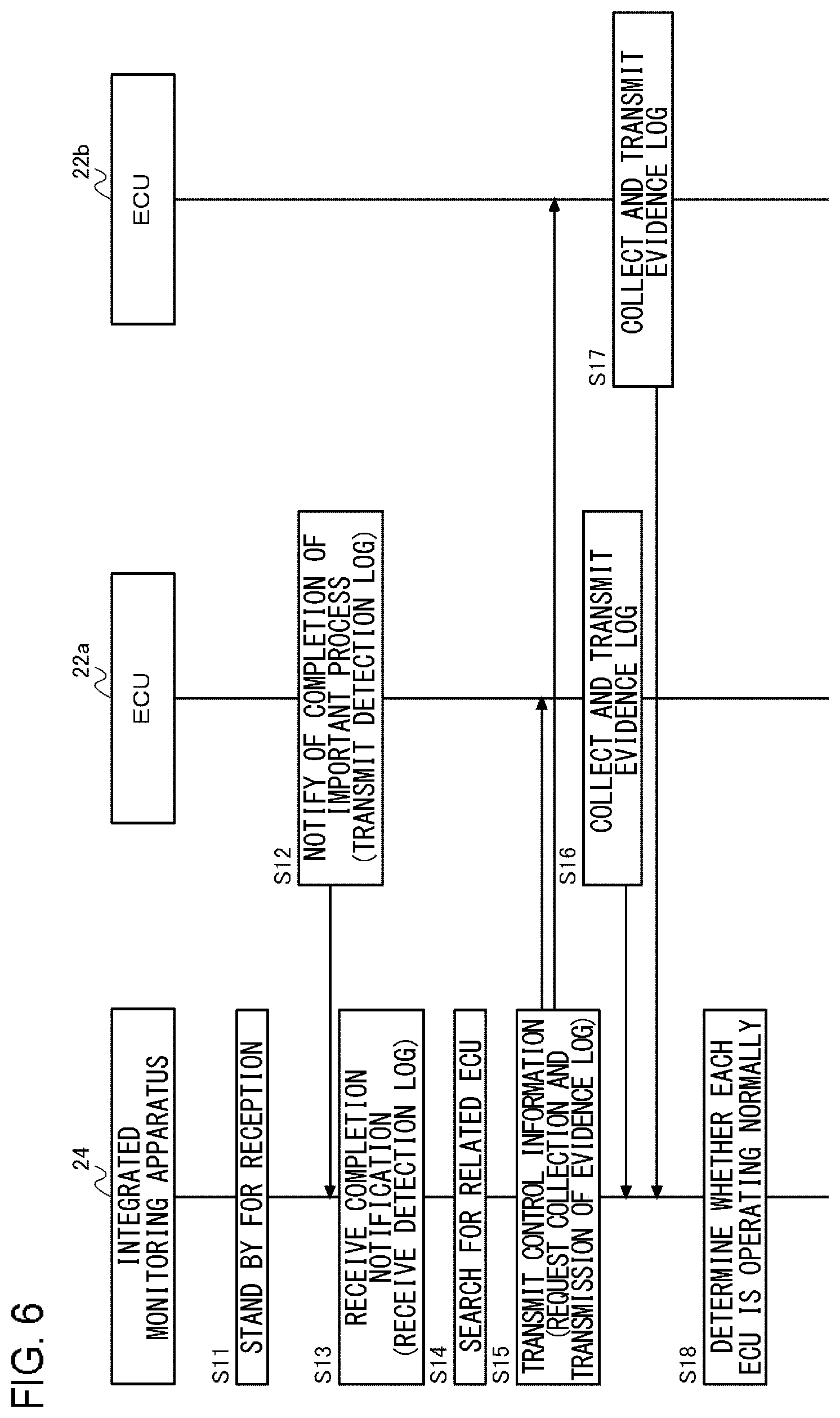 Patent US12327443 Figure 6 – Monitoring apparatus and monitoring method