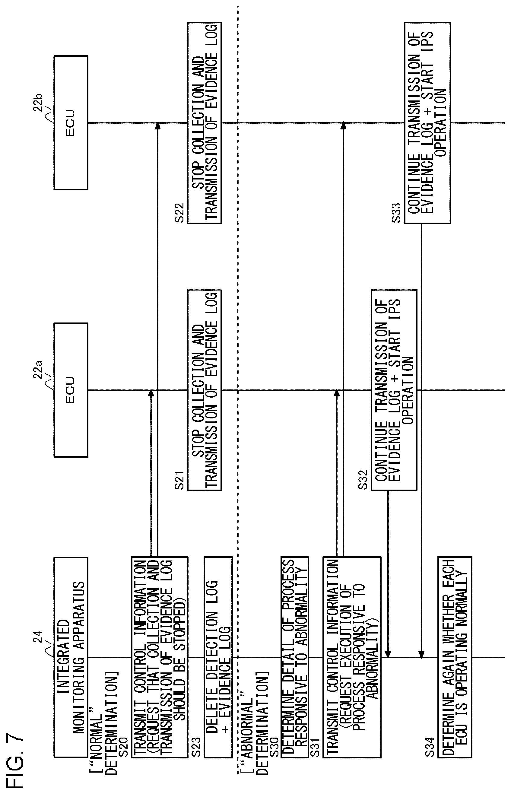 Patent US12327443 Figure 7 – Monitoring apparatus and monitoring method