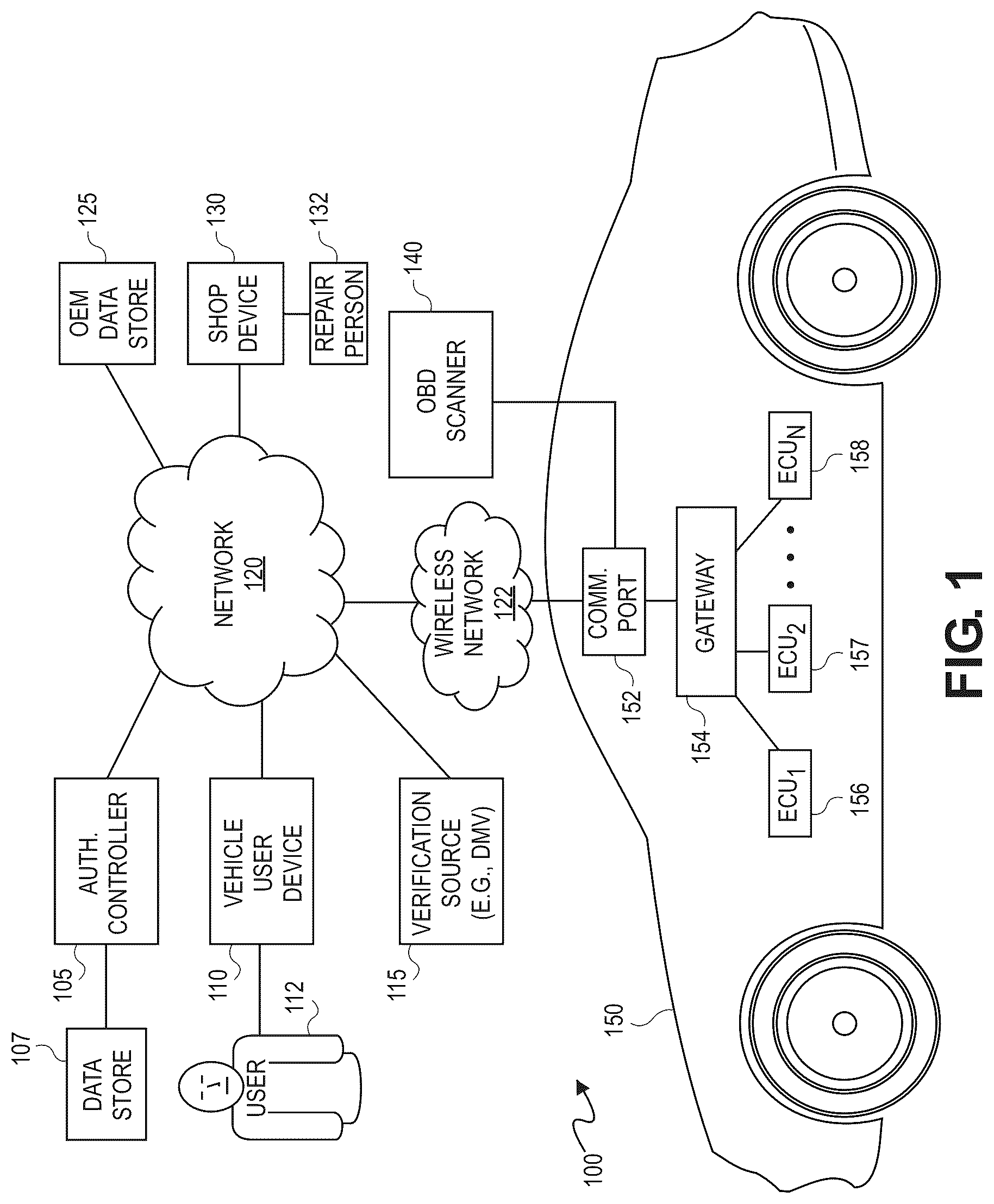Patent US12327444 Figure 1 – Methods and systems for securely accessing operational data