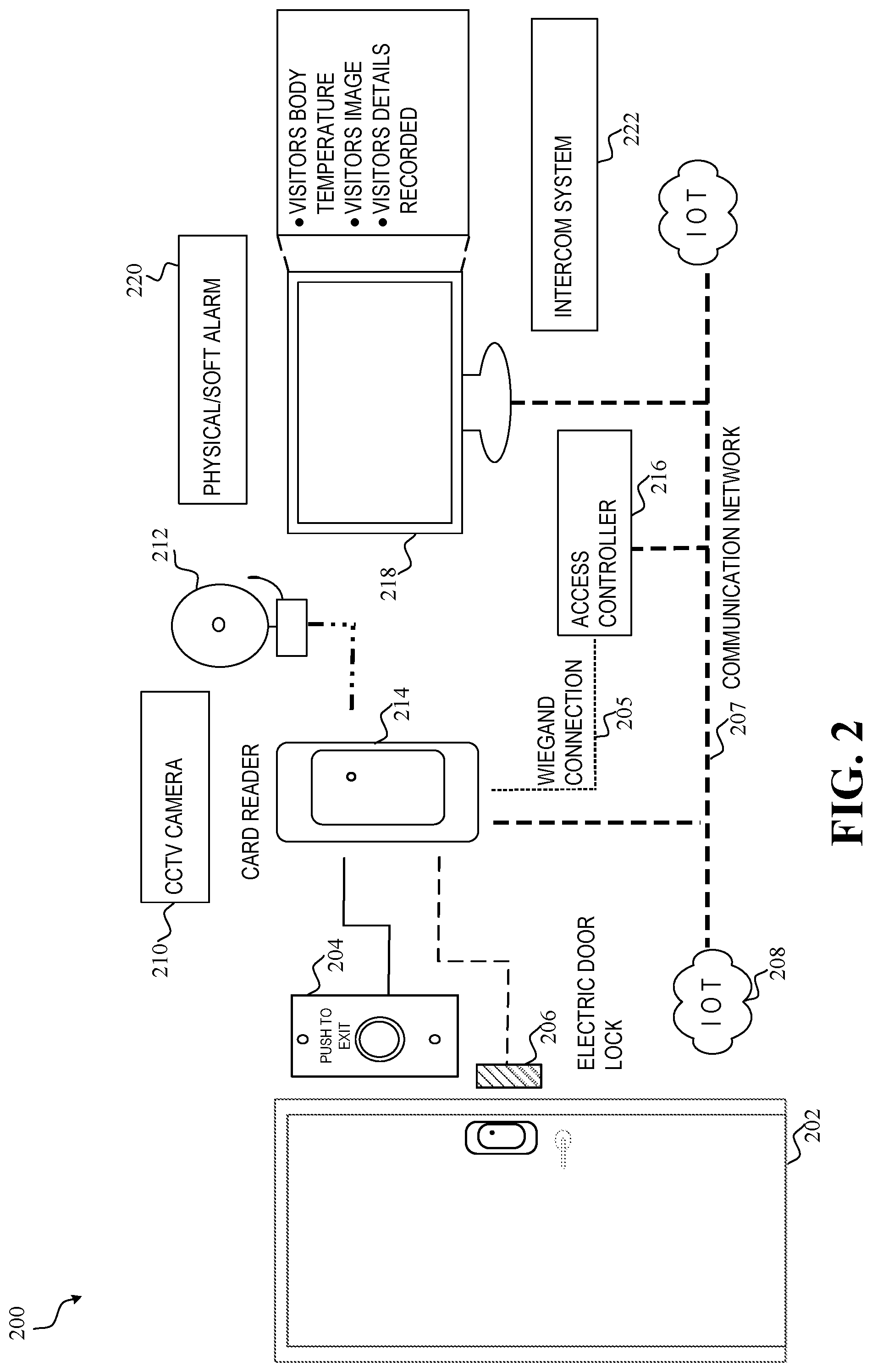 Patent US12327448 Figure 2 – Security system with hand sanitization