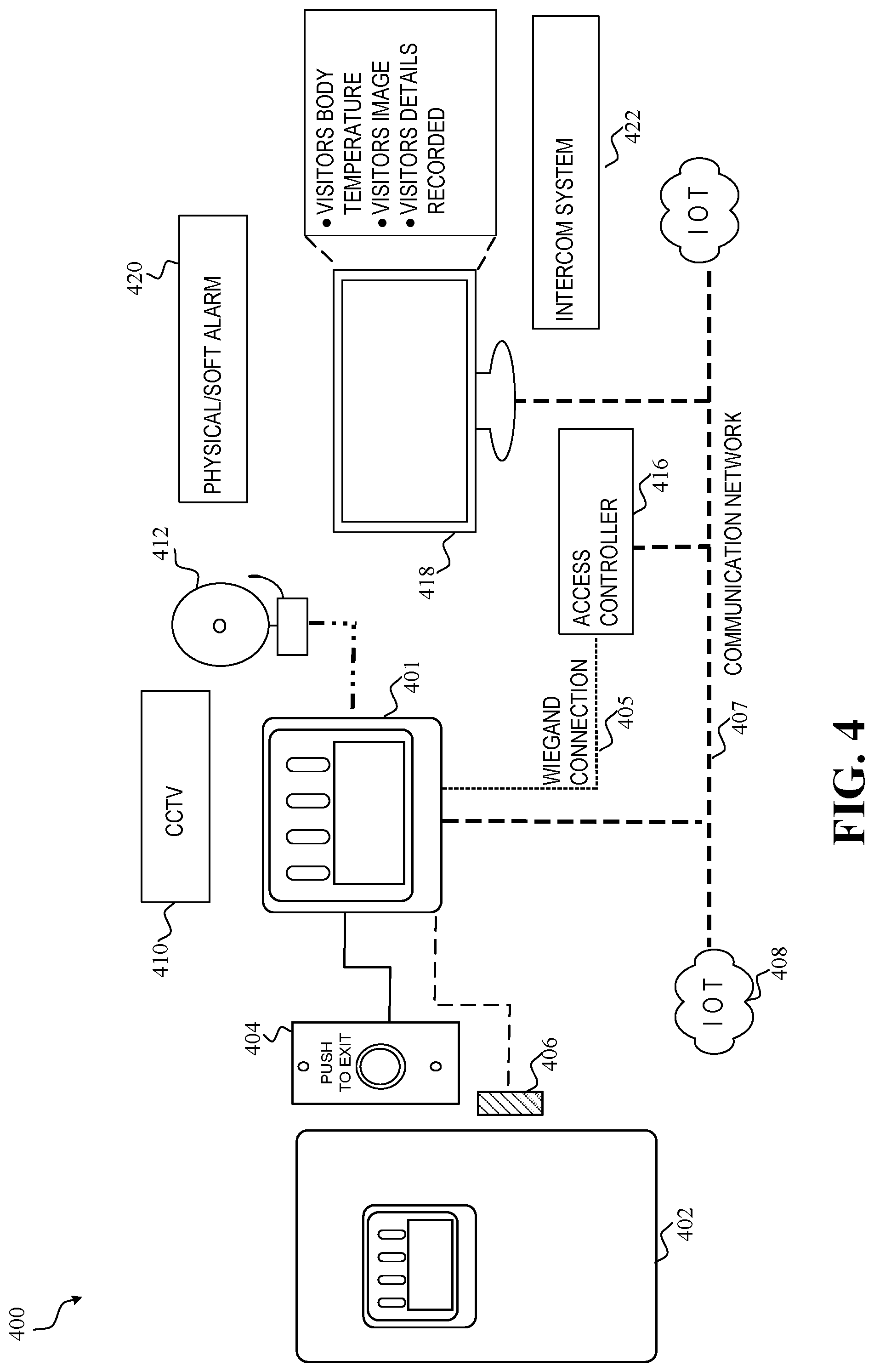 Patent US12327448 Figure 4 – Security system with hand sanitization