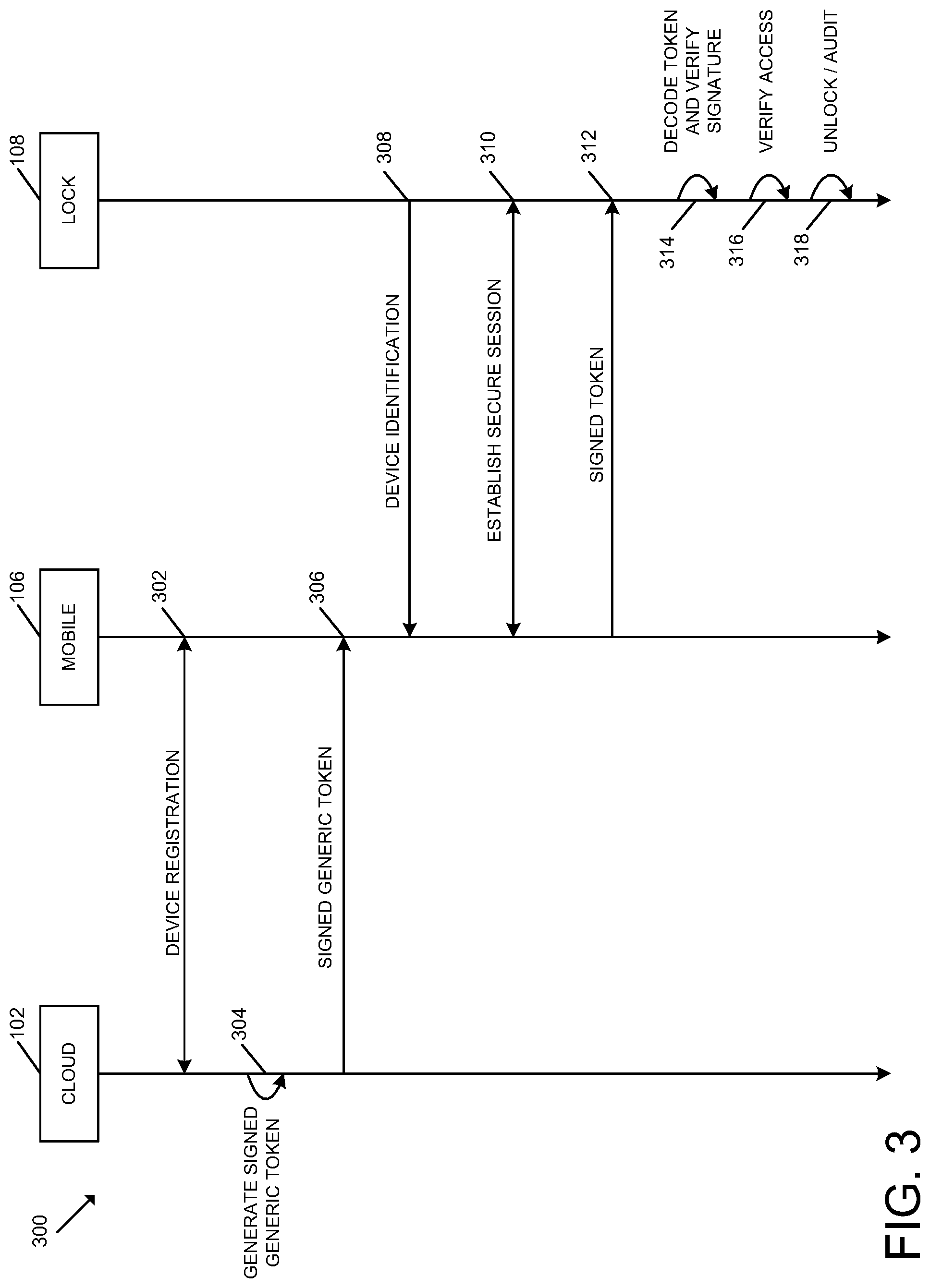 Patent US12327450 Figure 3 – Universal credential