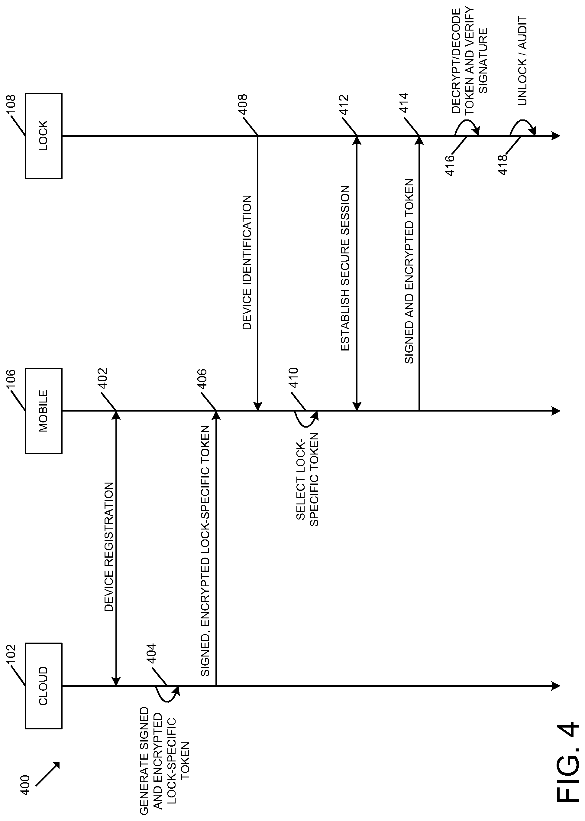 Patent US12327450 Figure 4 – Universal credential