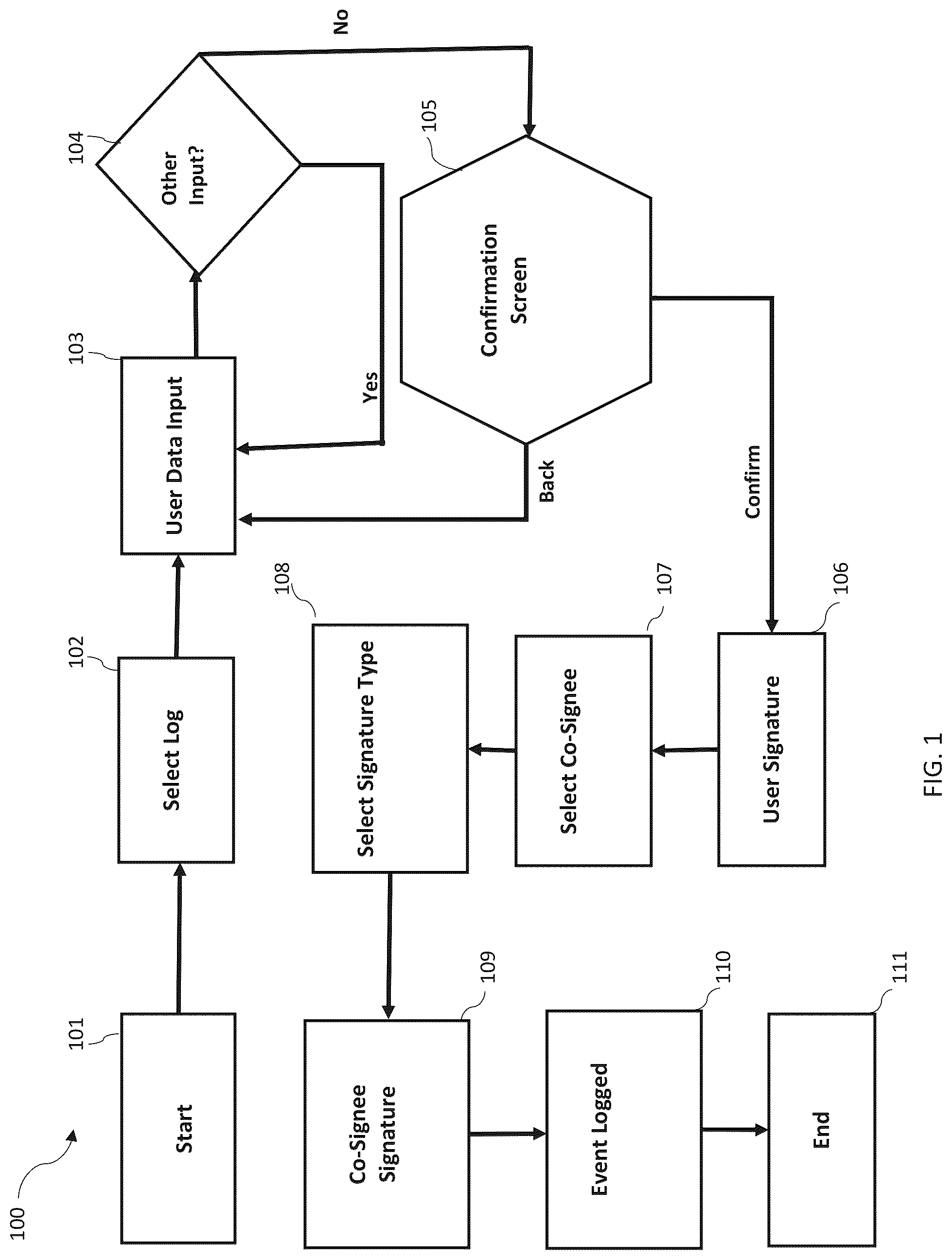 Patent US12327451 Figure 1 – System to enhance security of access and electronic key and combination distribution