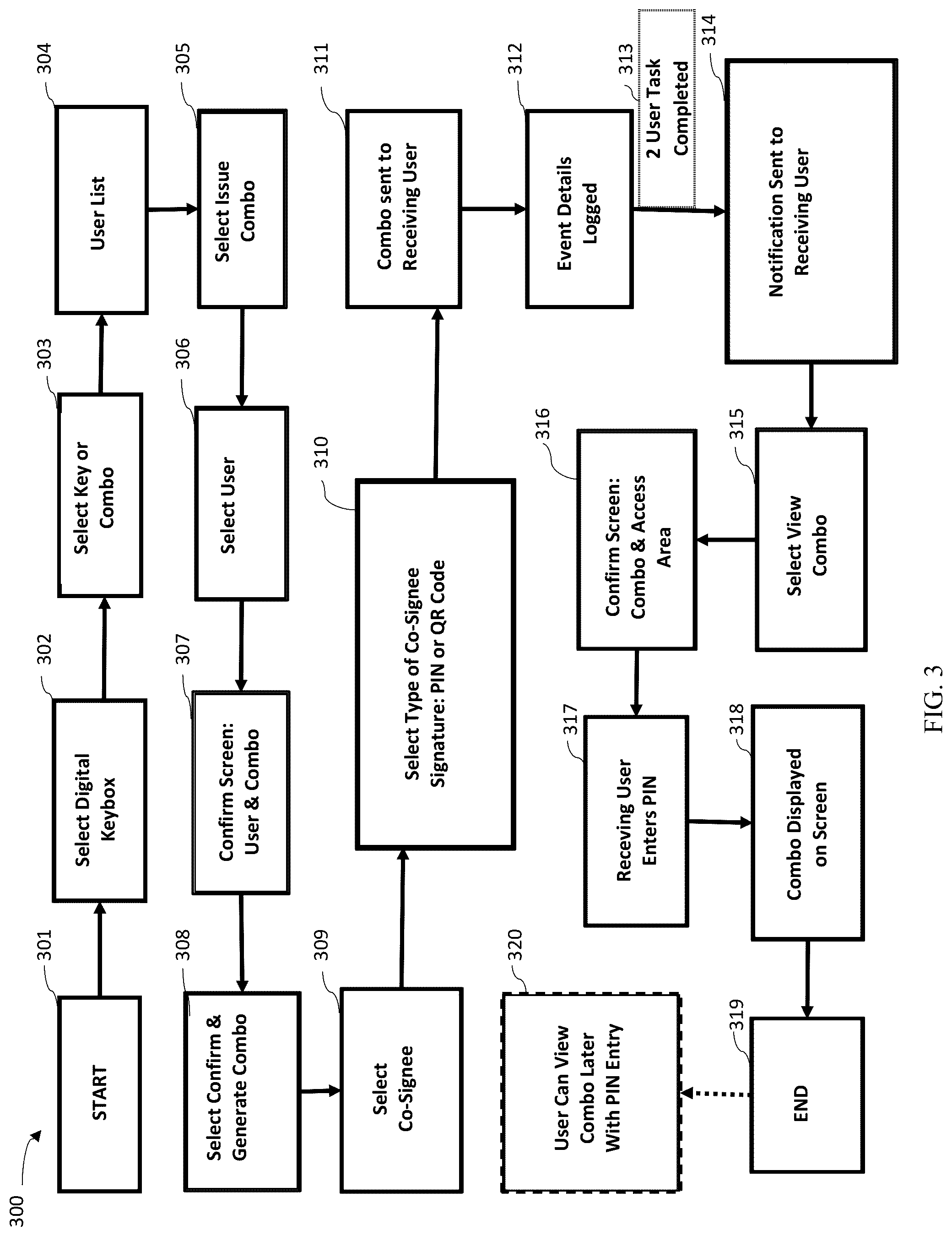 Patent US12327451 Figure 4 – System to enhance security of access and electronic key and combination distribution