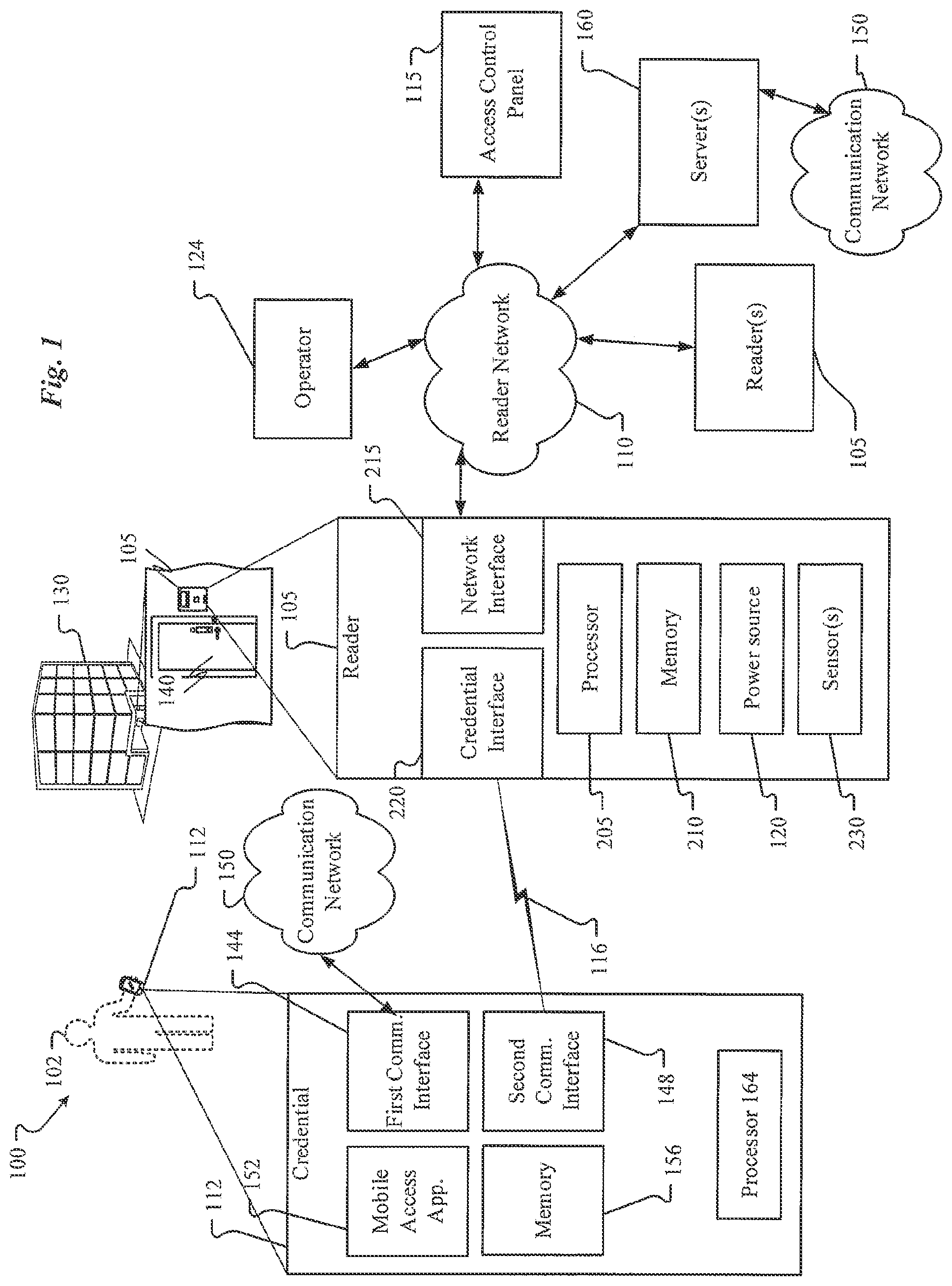Patent US12327455 Figure 1 – Methods and devices for physical access control systems