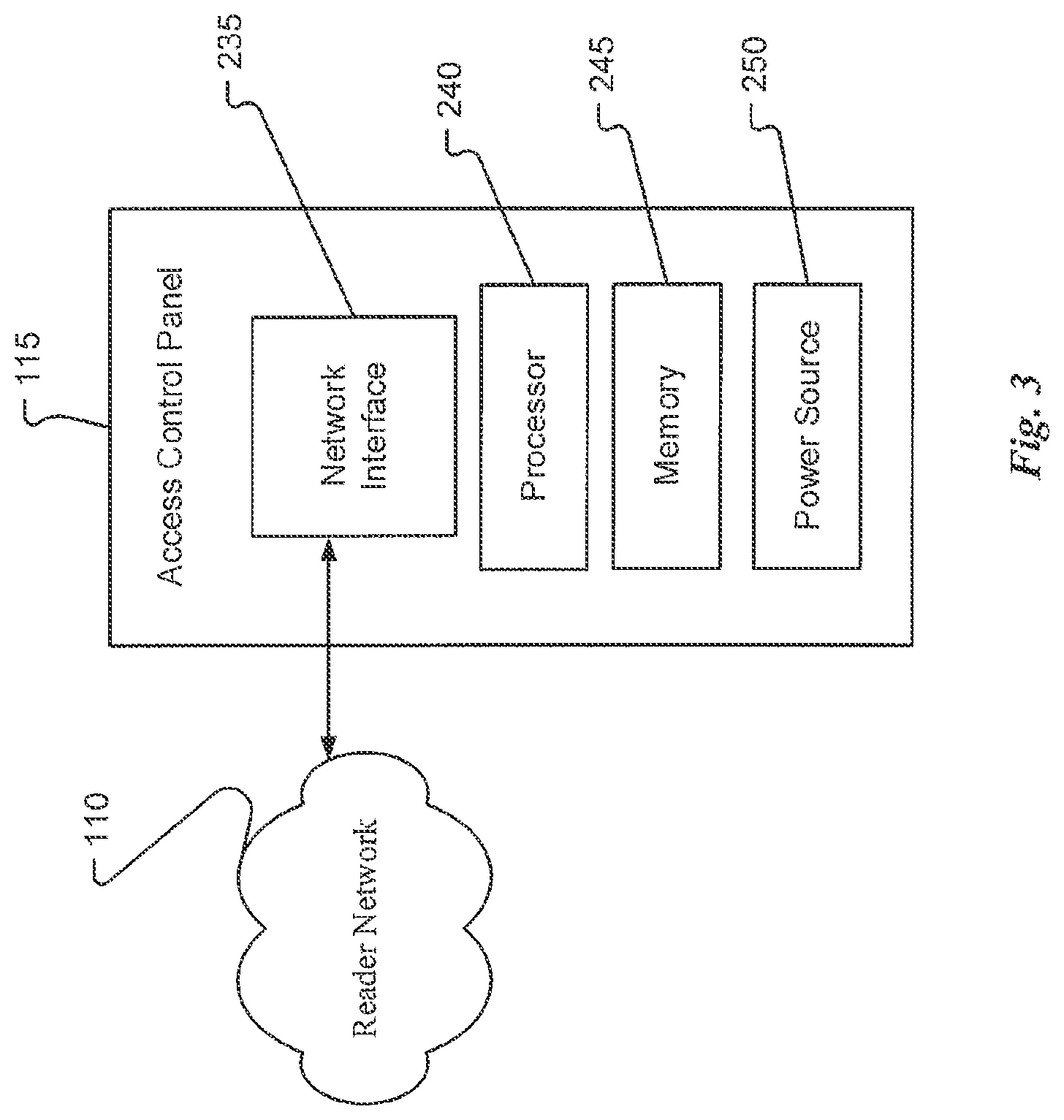 Patent US12327455 Figure 3 – Methods and devices for physical access control systems
