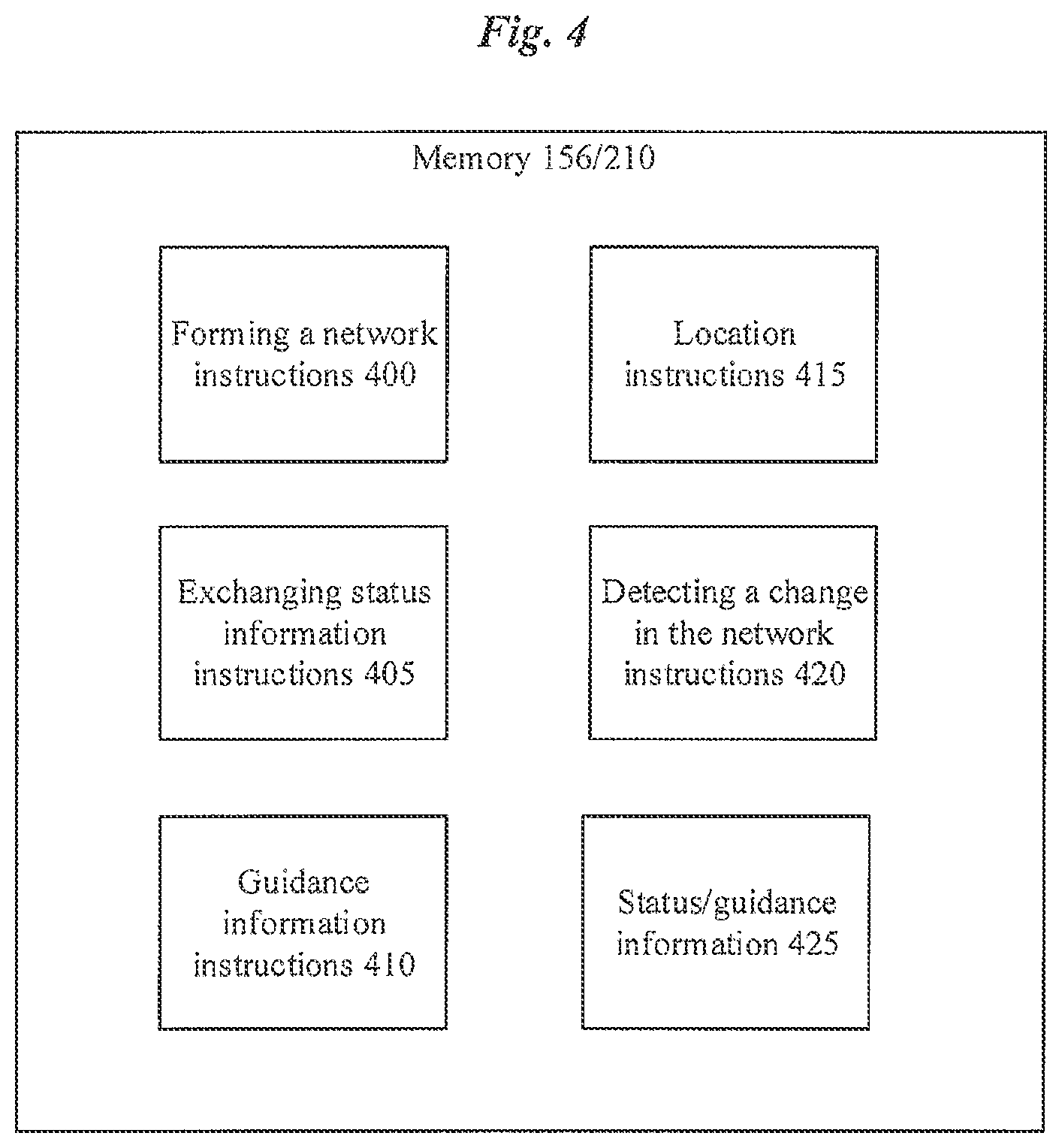 Patent US12327455 Figure 4 – Methods and devices for physical access control systems