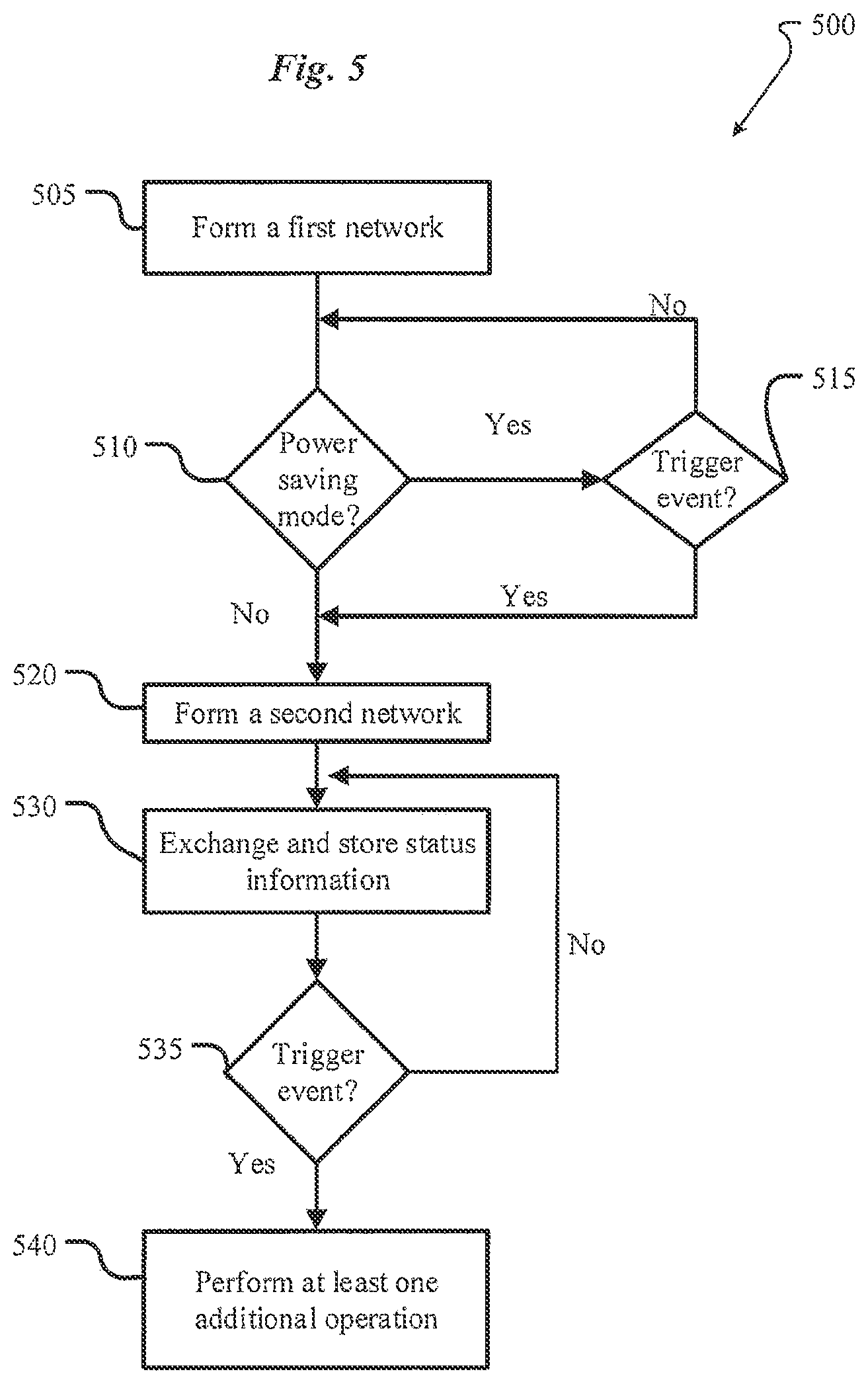 Patent US12327455 Figure 5 – Methods and devices for physical access control systems