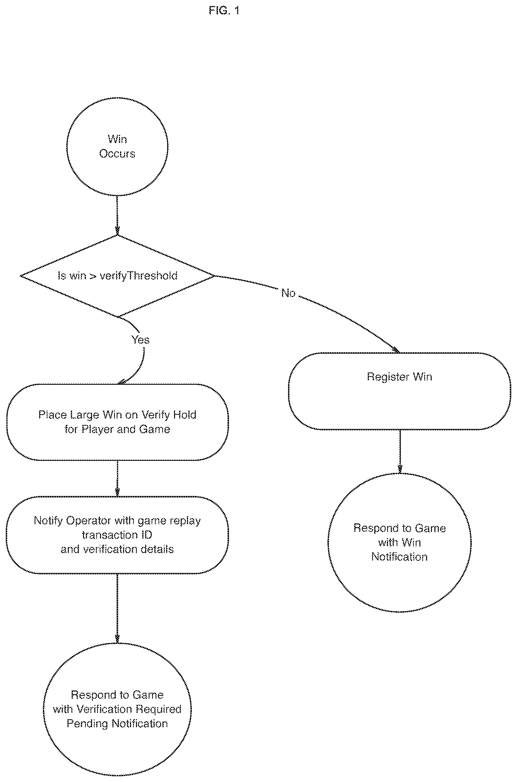 Patent US12327458 Figure 1 – Online gaming security and game protection systems and methods
