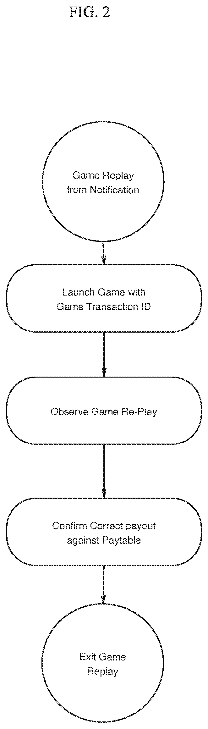 Patent US12327458 Figure 2 – Online gaming security and game protection systems and methods