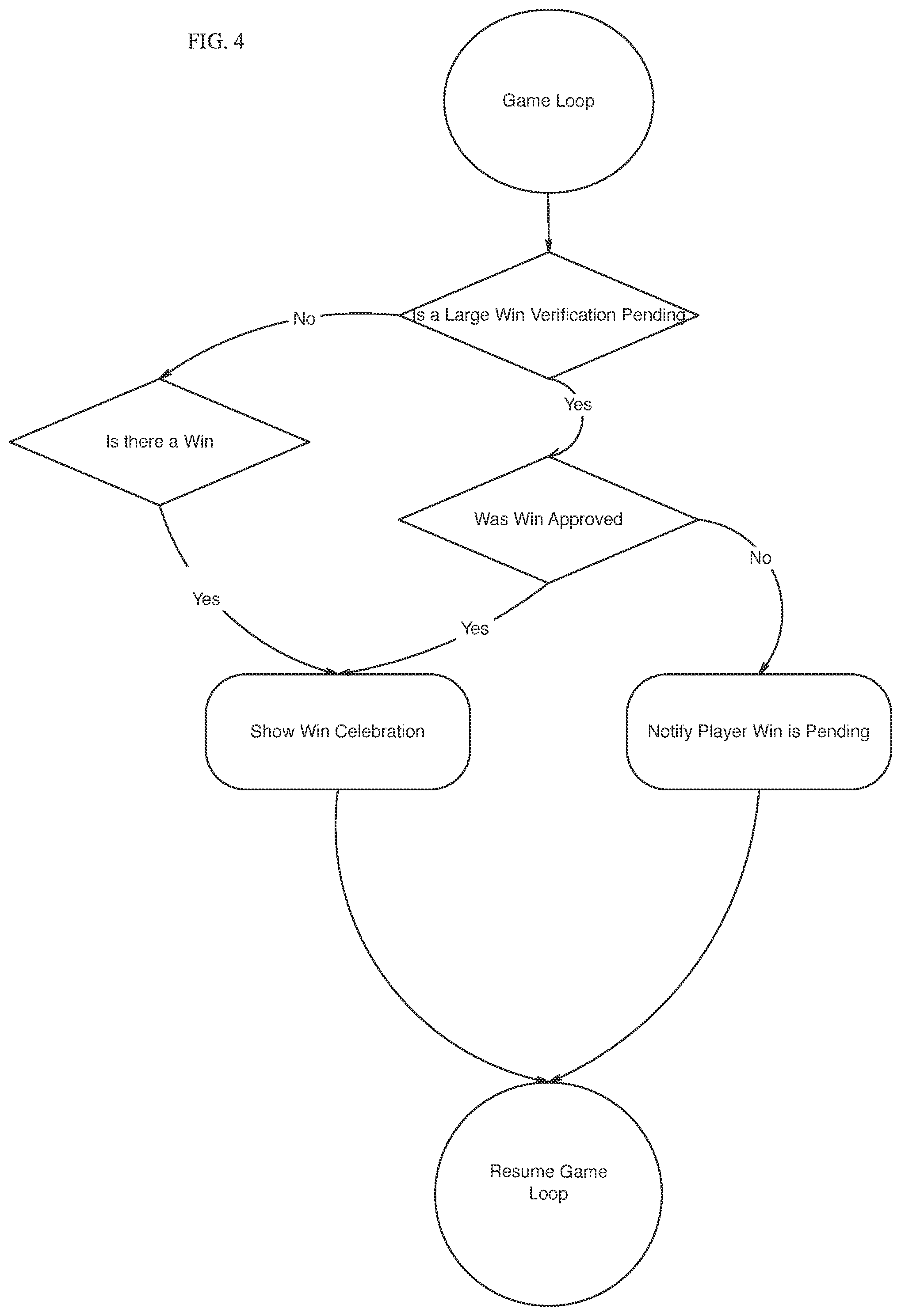 Patent US12327458 Figure 4 – Online gaming security and game protection systems and methods