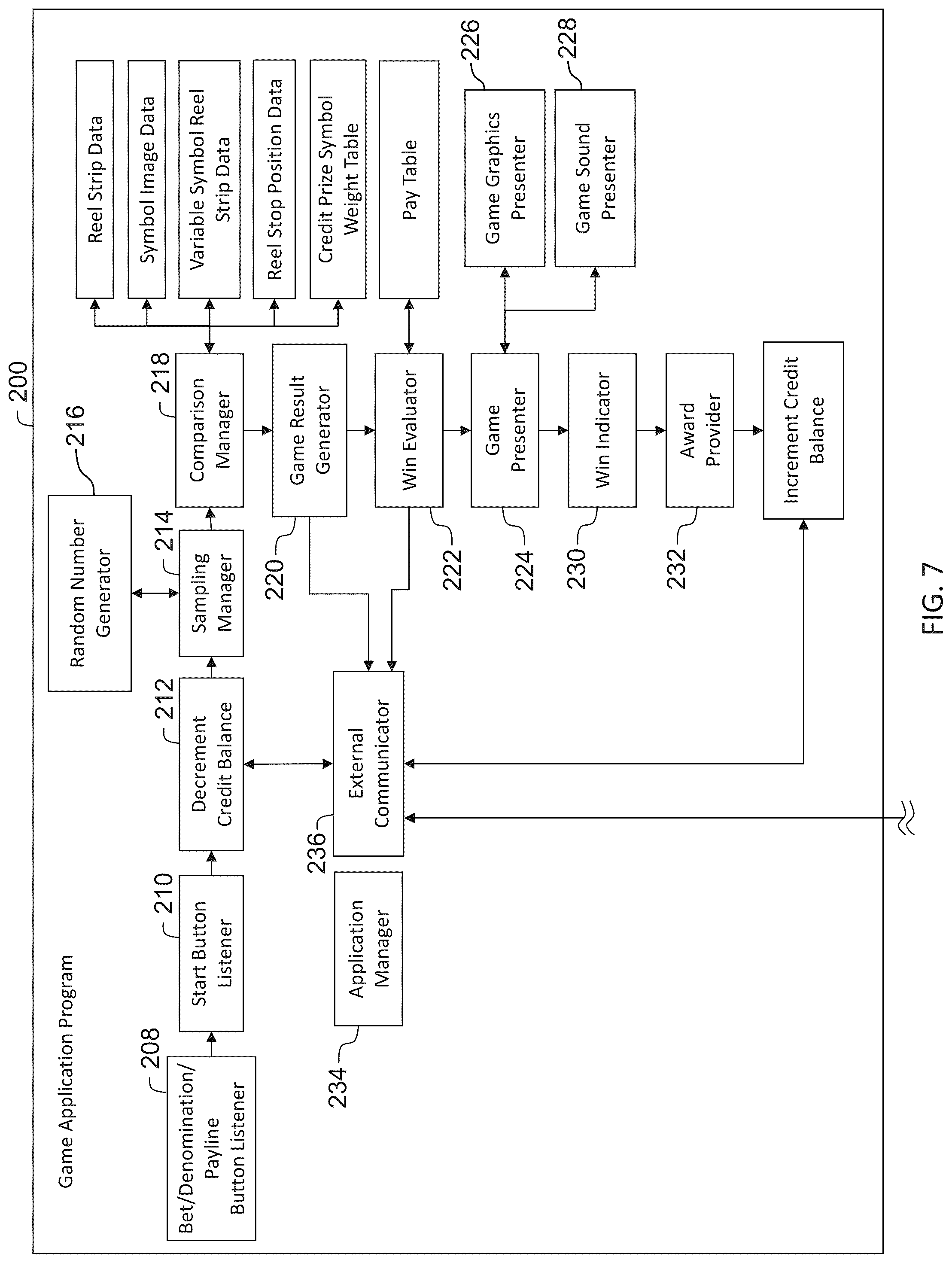 Patent US12327460 Figure 13 – Gaming machine and method of operating a gaming machine including primary and secondary memory storage devices