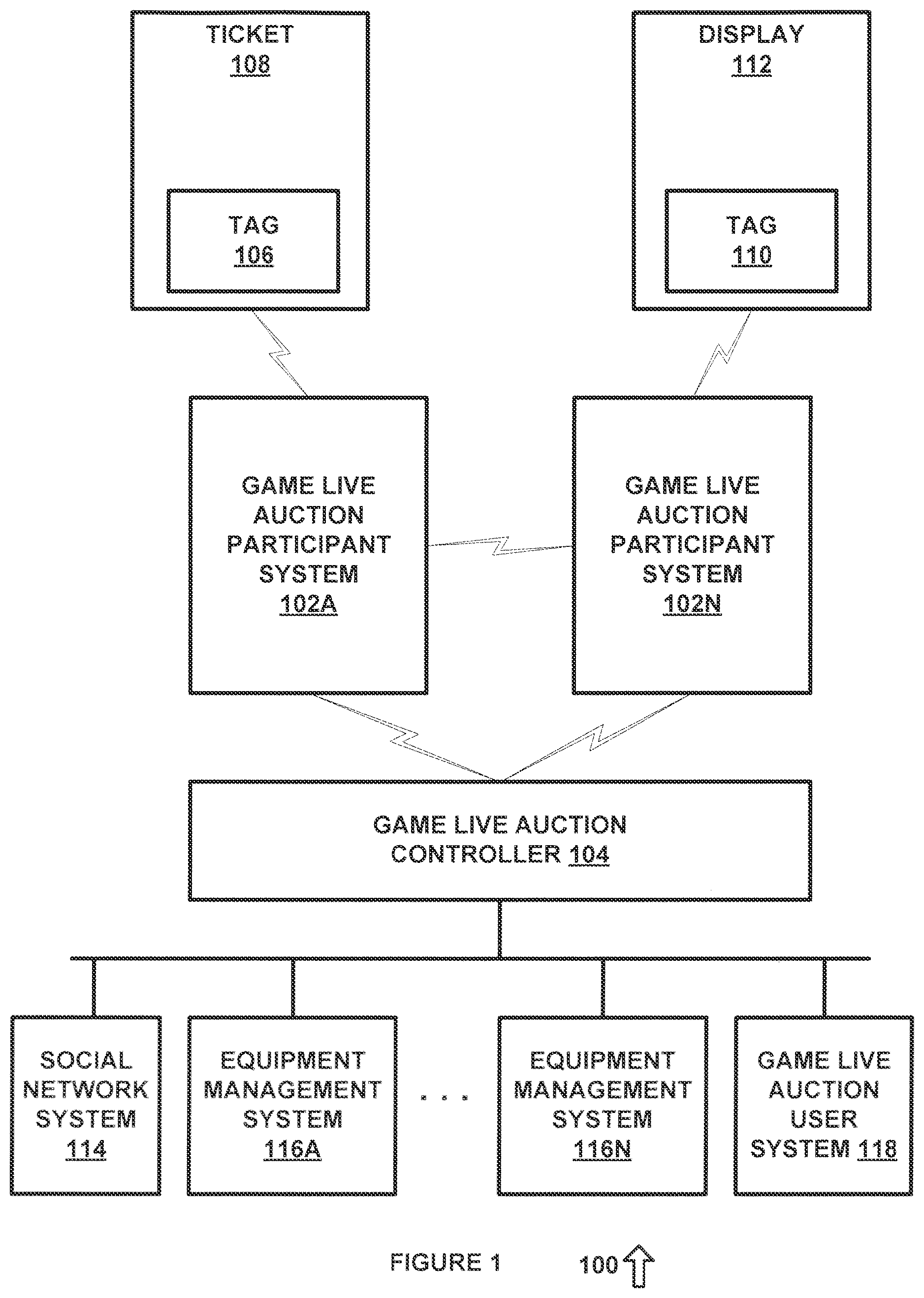Patent US12327461 Figure 1 – Game live auction system and method of operation