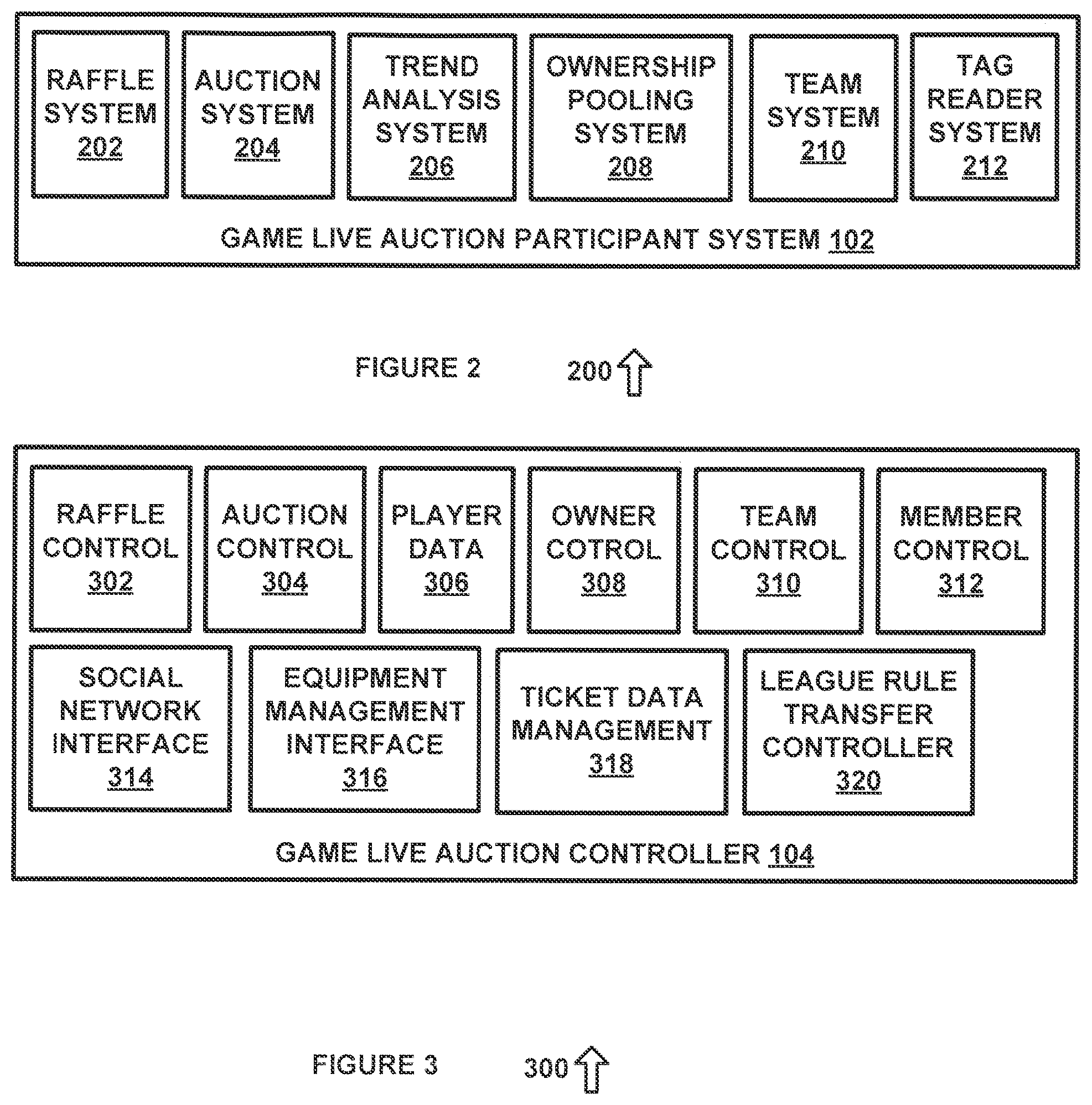 Patent US12327461 Figure 2 – Game live auction system and method of operation