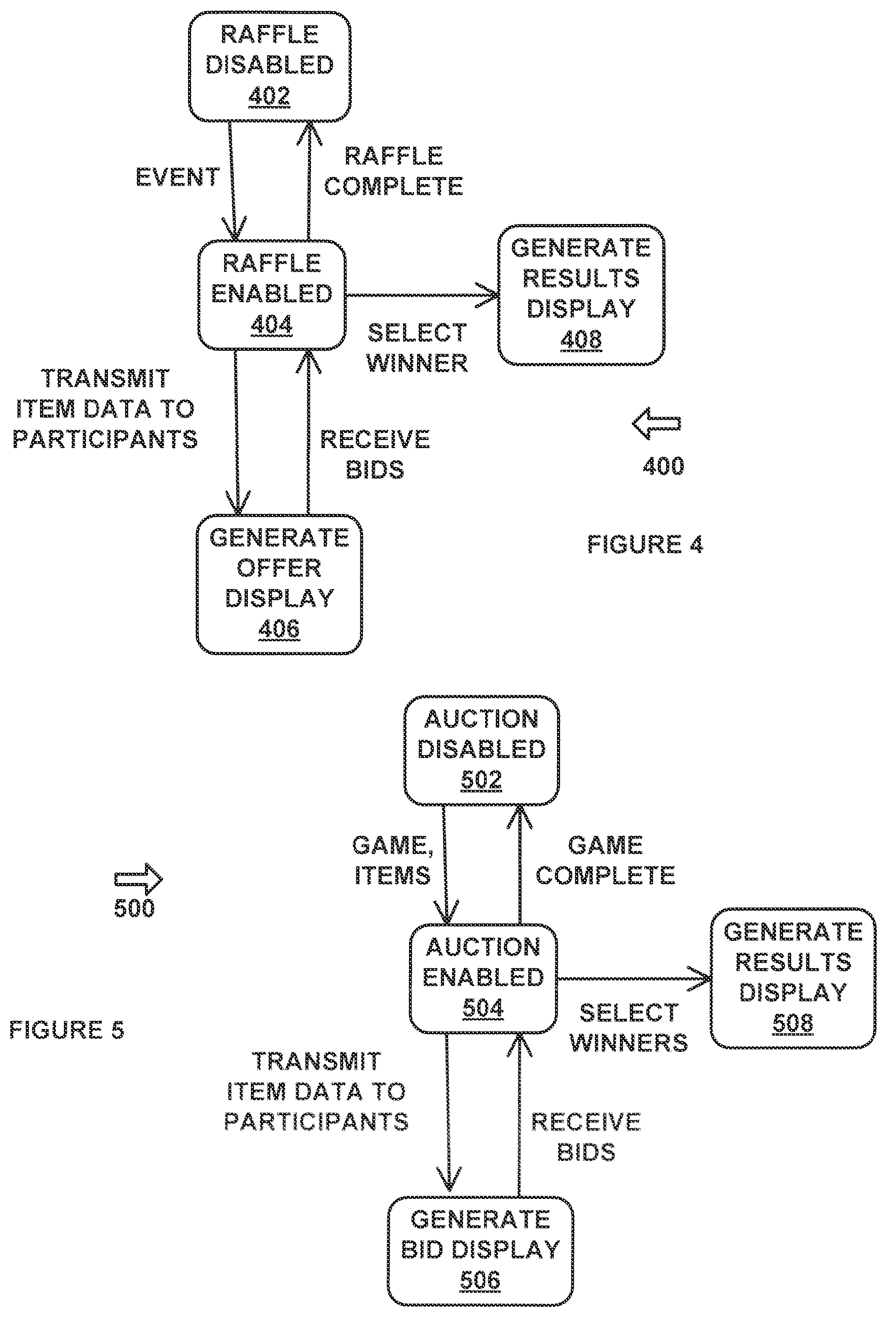 Patent US12327461 Figure 3 – Game live auction system and method of operation