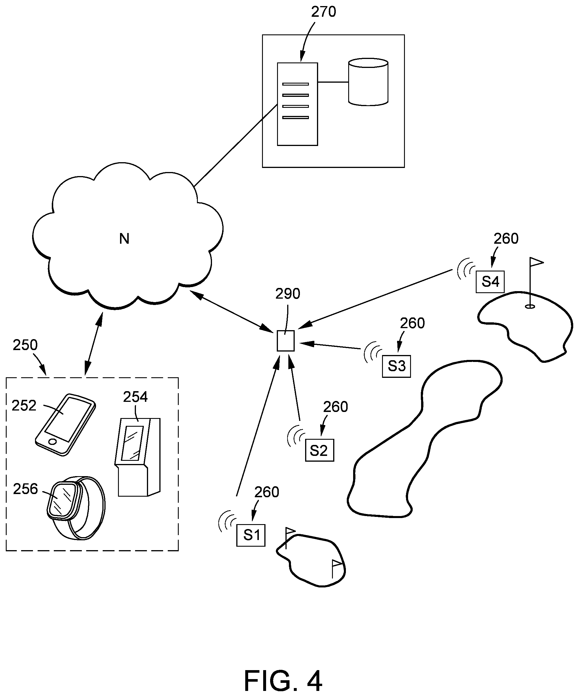 Patent US12327462 Figure 6 – Skill-based wagering methods, devices and systems including variable game equipment
