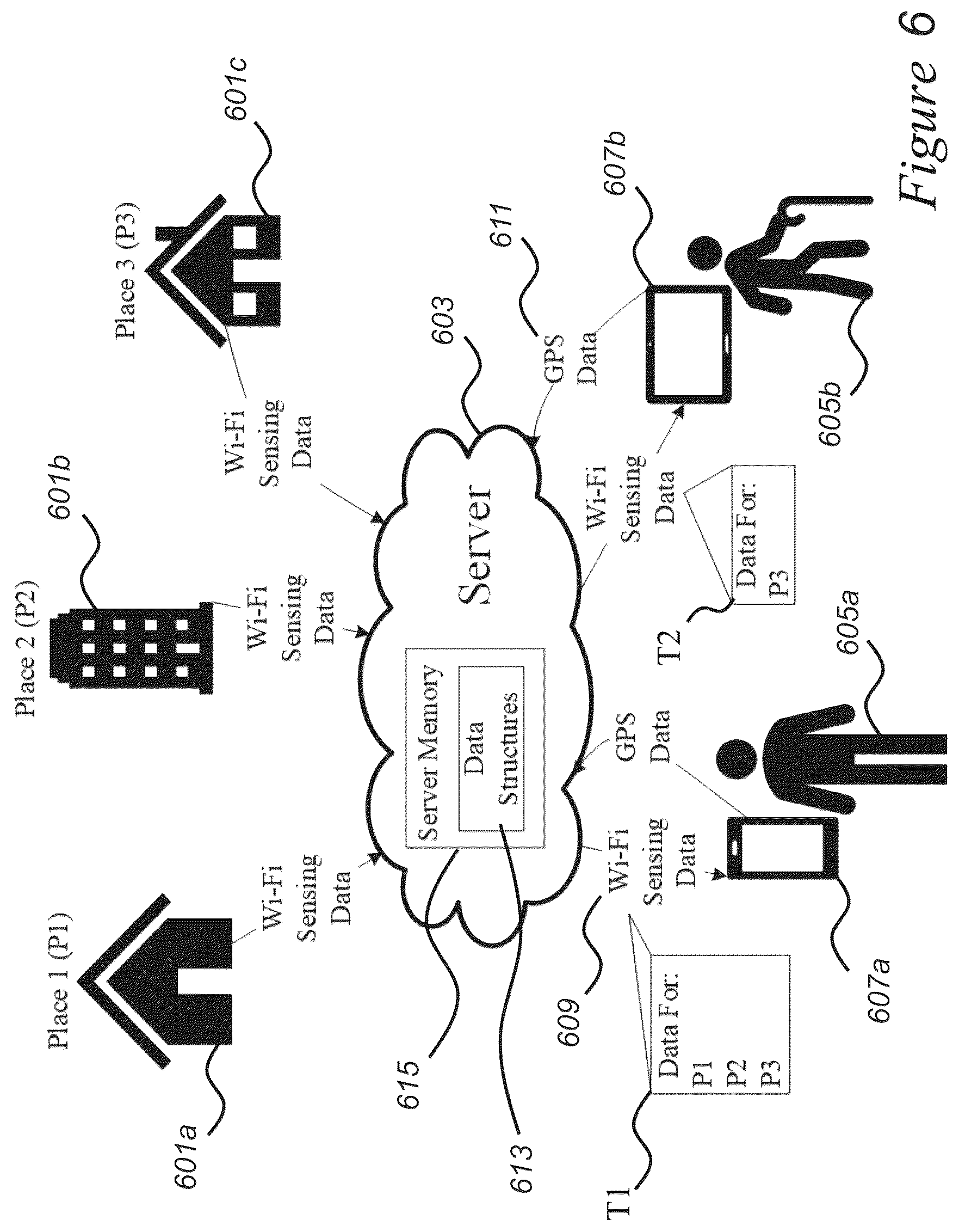 Patent US12327463 Figure 6 – Security system