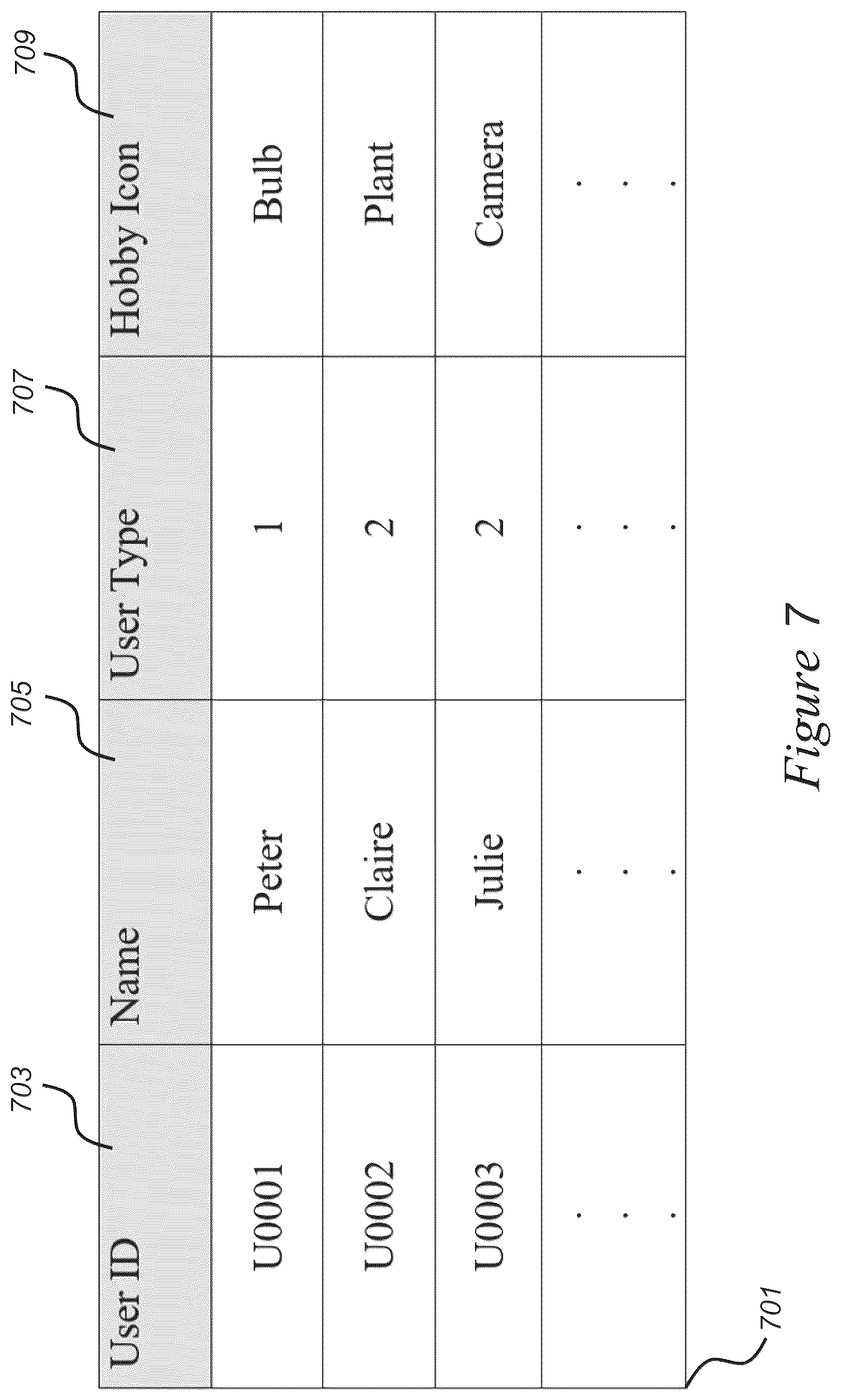 Patent US12327463 Figure 7 – Security system