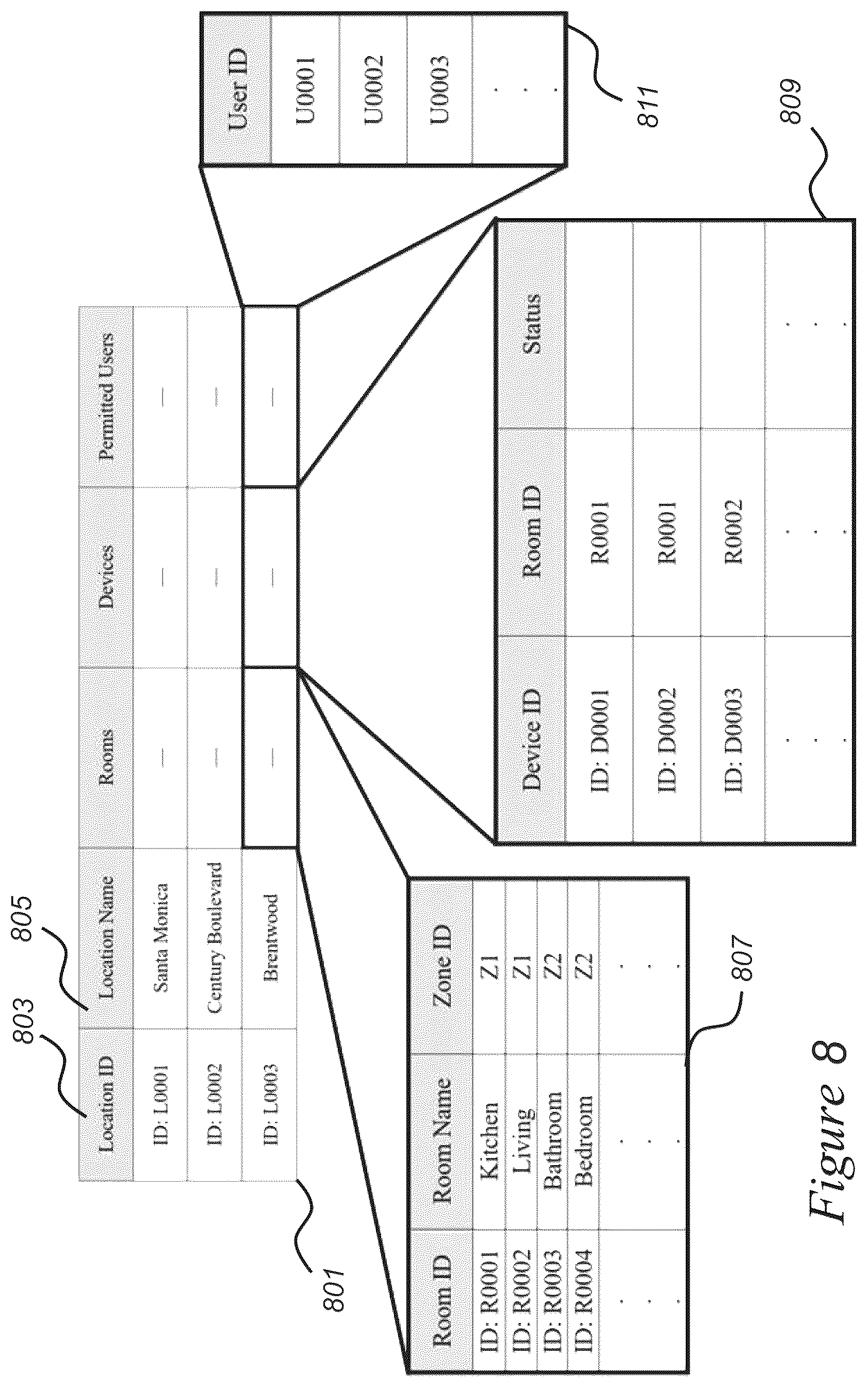 Patent US12327463 Figure 8 – Security system