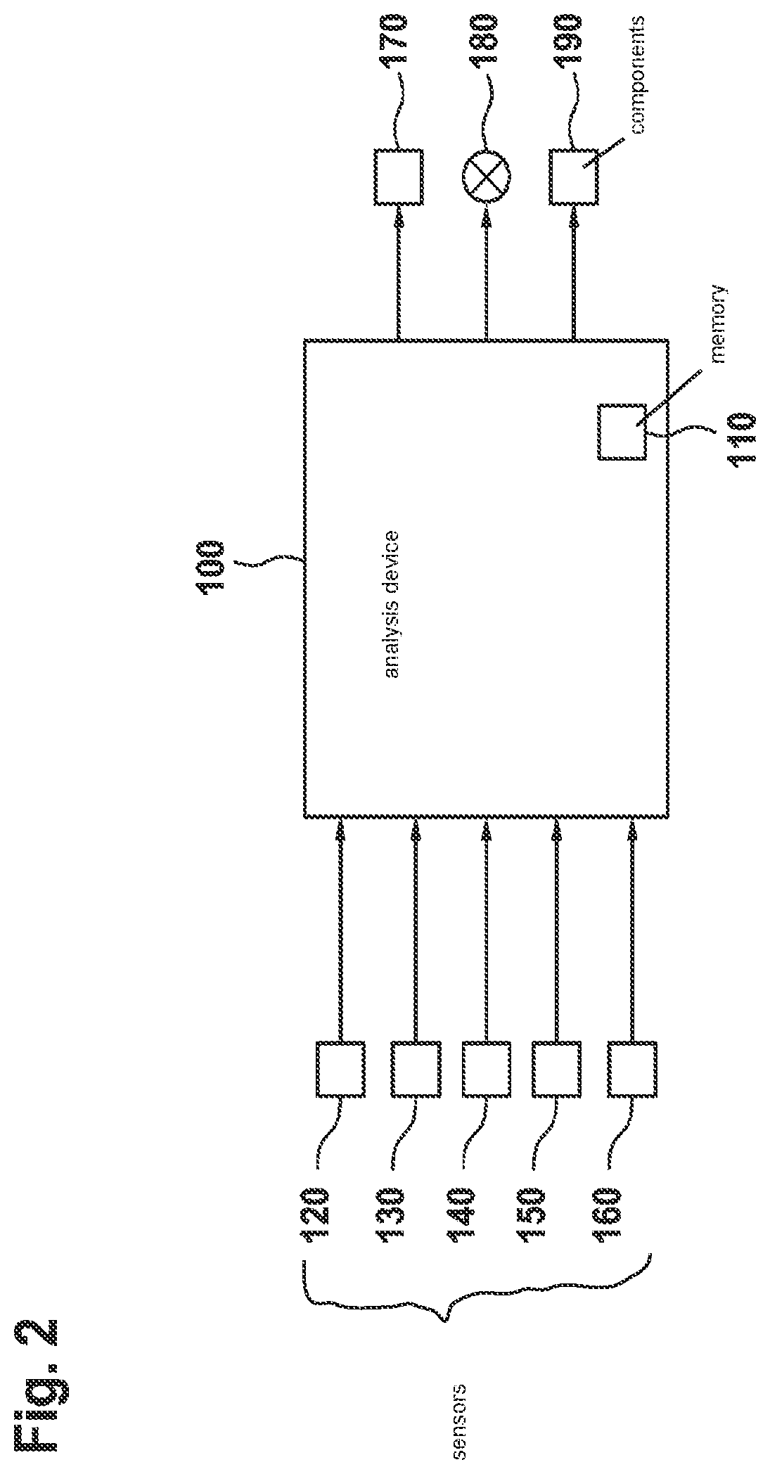 Patent US12327467 Figure 2 – Method and device for checking the plausibility of an accident involving a two-wheeled vehicle