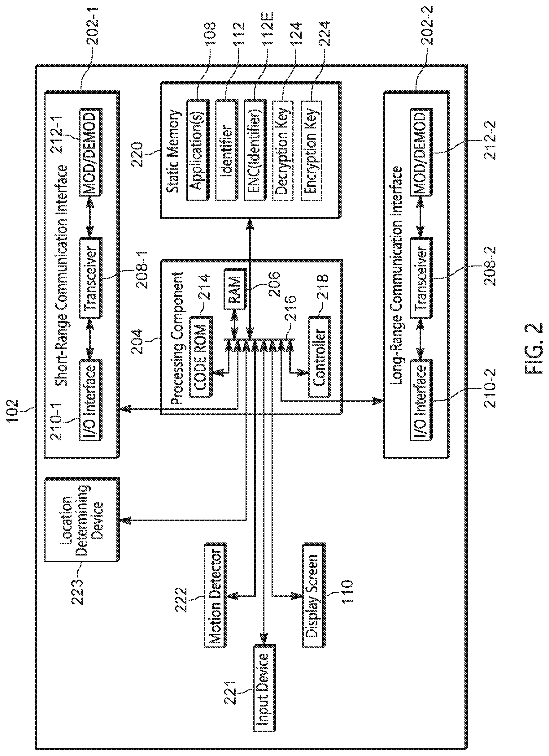 Patent US12327468 Figure 2 – Device, method and system for emergency personal data access using different communication interface types