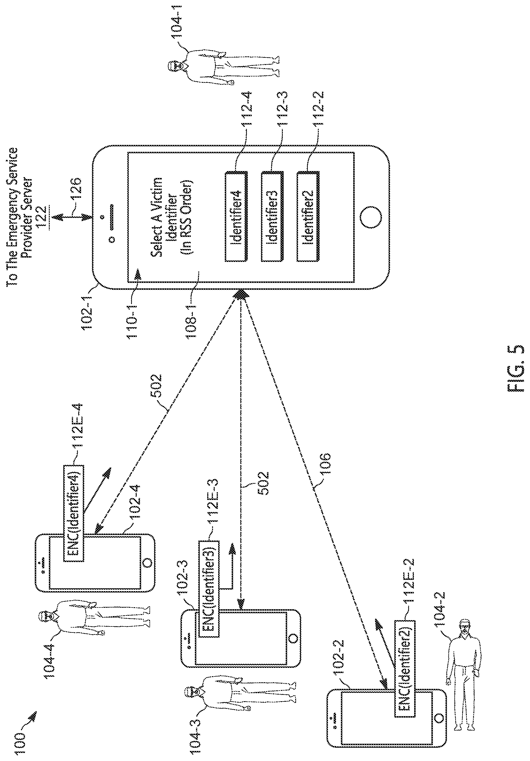 Patent US12327468 Figure 5 – Device, method and system for emergency personal data access using different communication interface types