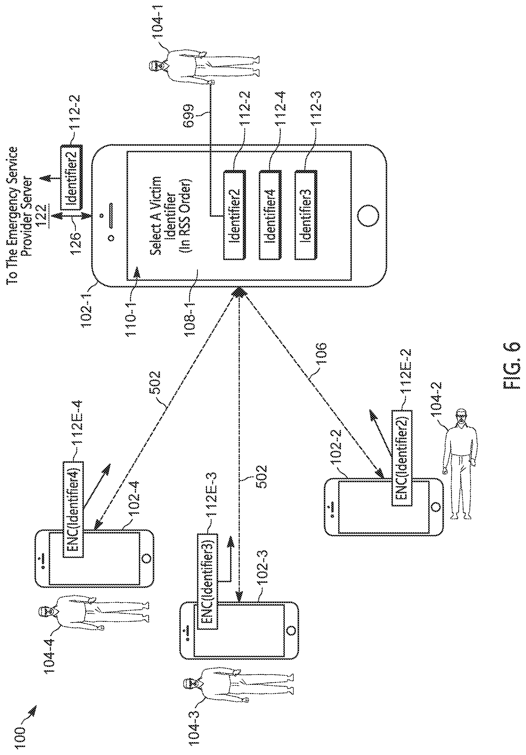 Patent US12327468 Figure 6 – Device, method and system for emergency personal data access using different communication interface types