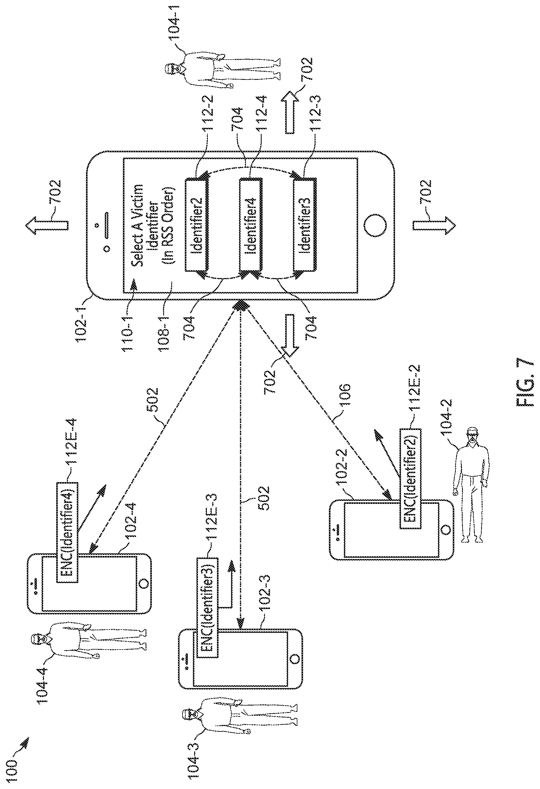Patent US12327468 Figure 7 – Device, method and system for emergency personal data access using different communication interface types