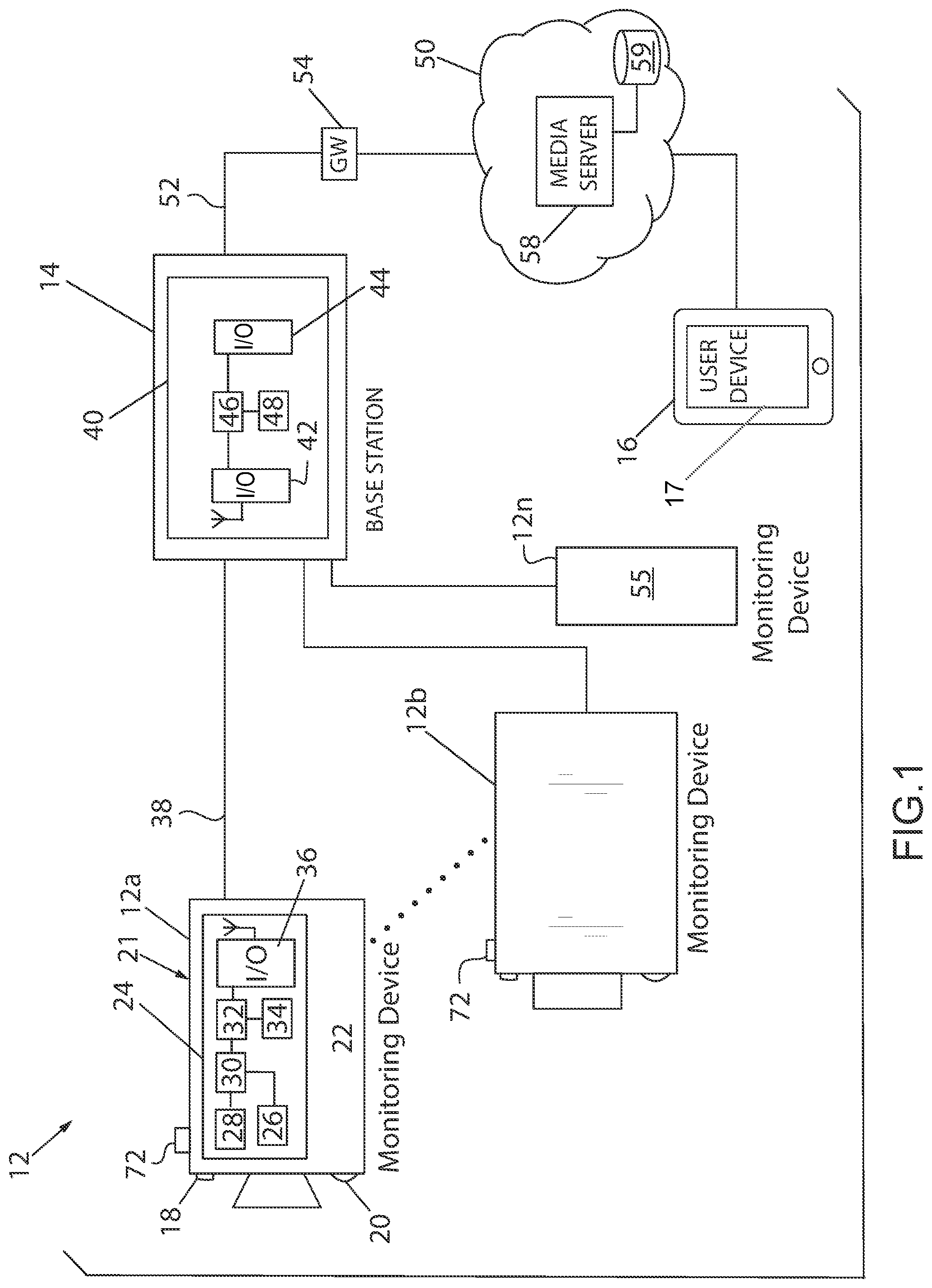 Patent US12327469 Figure 1 – Monitoring system and method capable of evaluating events and sending different types of notifications to a user device based on the evaluation