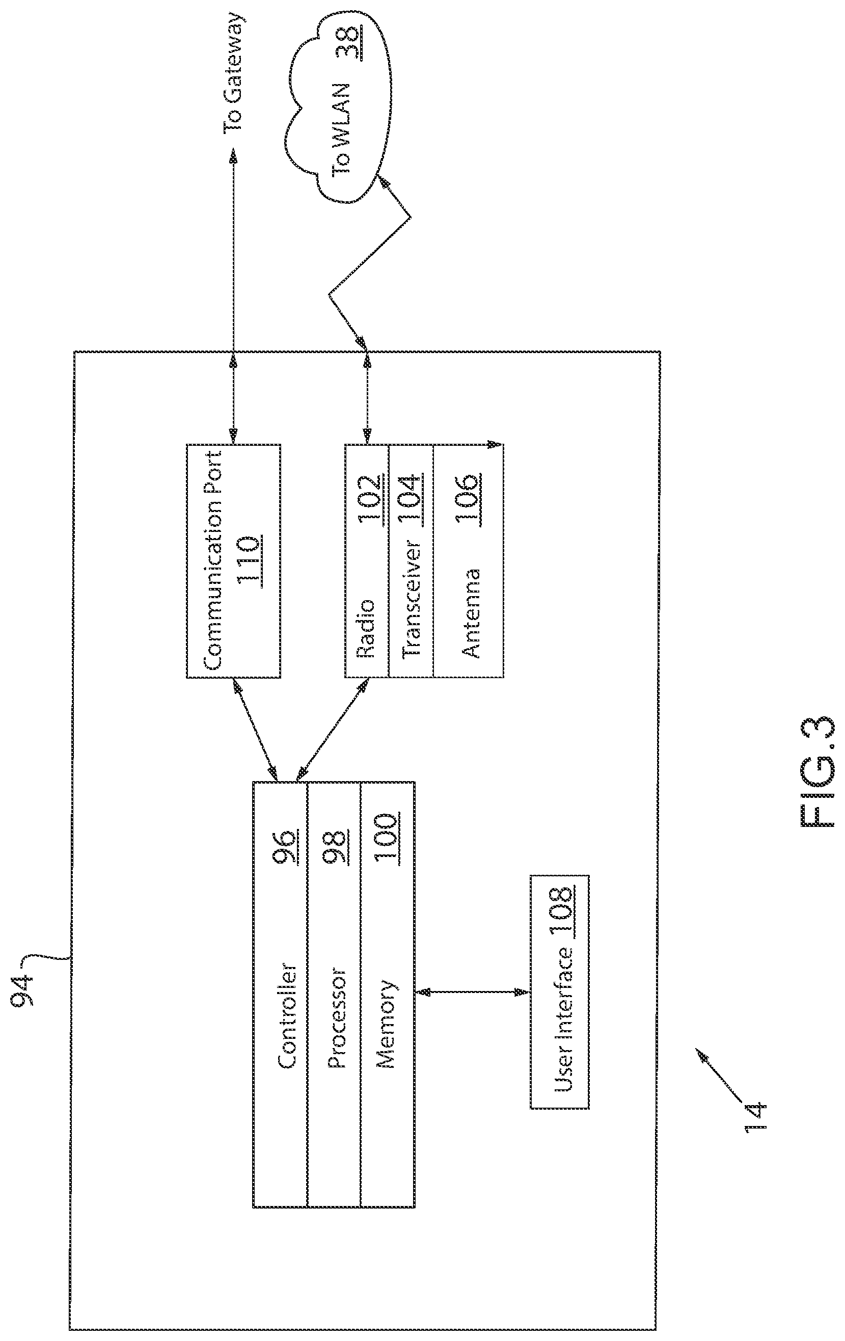 Patent US12327469 Figure 3 – Monitoring system and method capable of evaluating events and sending different types of notifications to a user device based on the evaluation