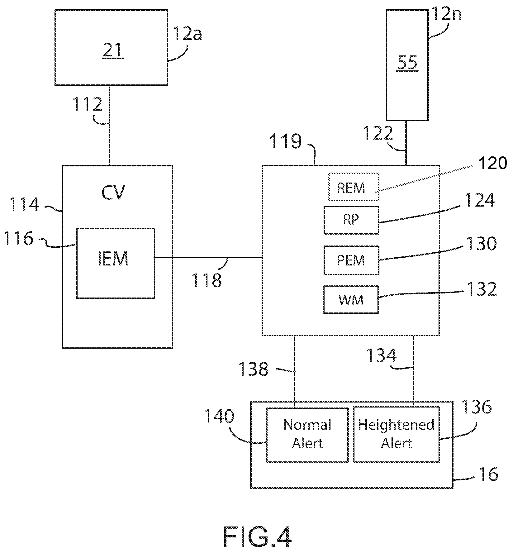 Patent US12327469 Figure 4 – Monitoring system and method capable of evaluating events and sending different types of notifications to a user device based on the evaluation