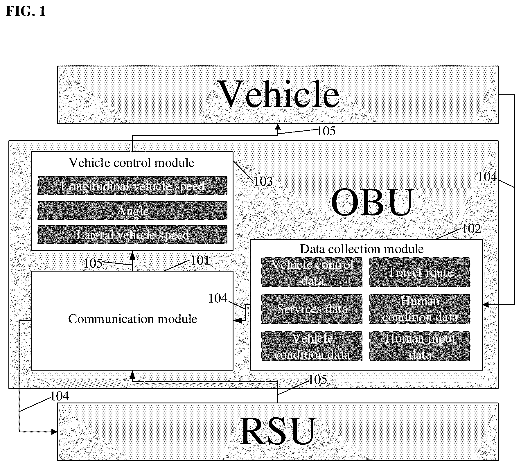Patent US12327471 — Vehicle AI computing system (VACS) for autonomous driving — Figure 1