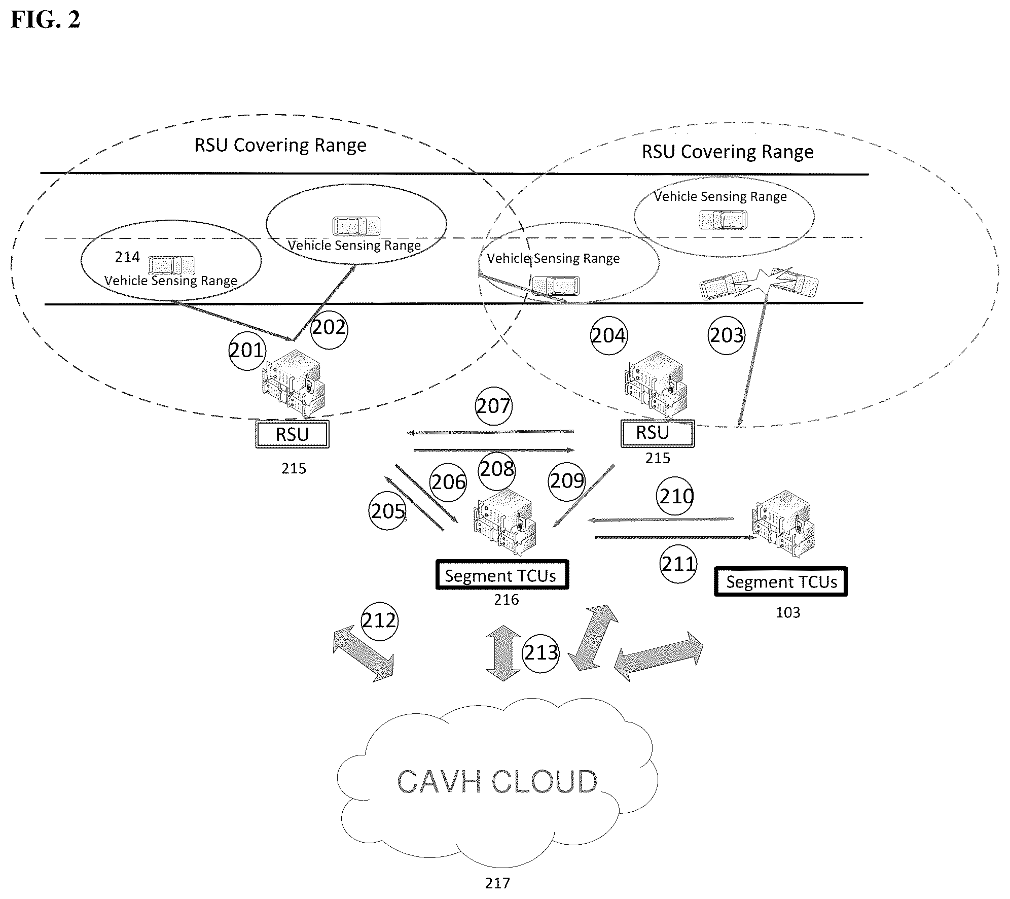 Patent US12327471 Figure 2 – Vehicle AI computing system (VACS) for autonomous driving