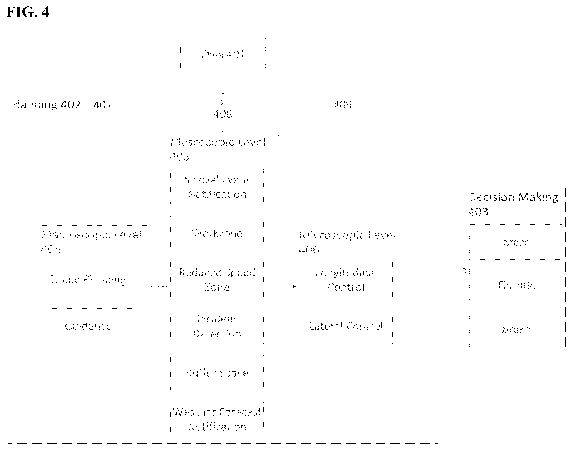 Patent US12327471 Figure 4 – Vehicle AI computing system (VACS) for autonomous driving