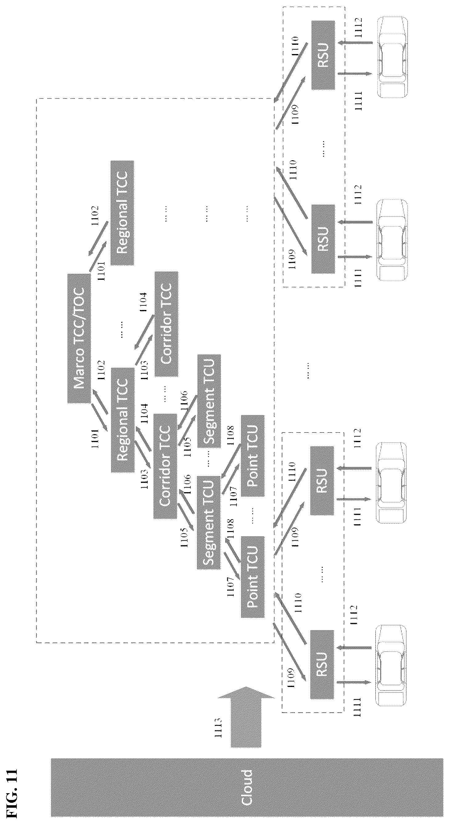 Patent US12327471 Figure 11 – Vehicle AI computing system (VACS) for autonomous driving