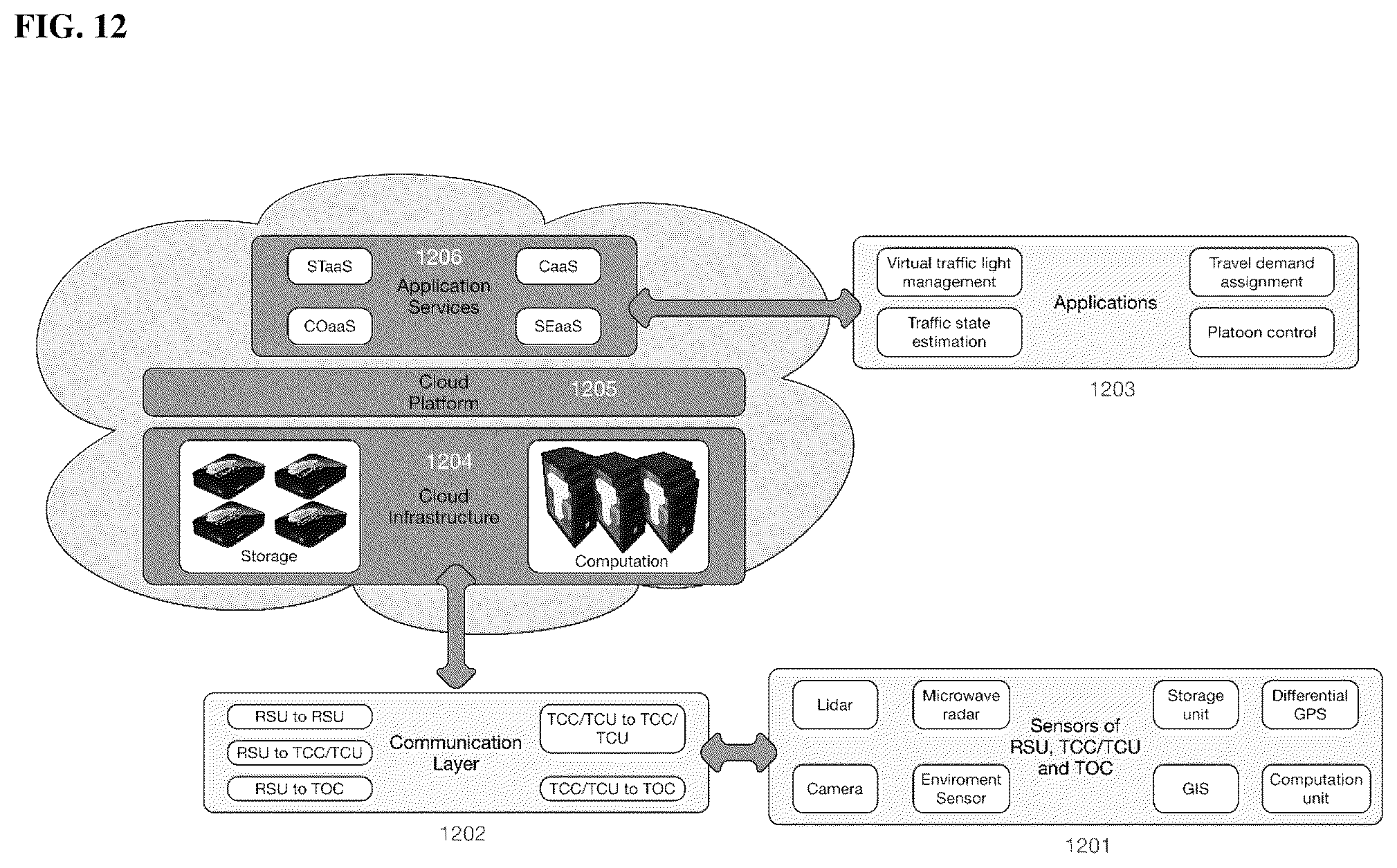 Patent US12327471 Figure 12 – Vehicle AI computing system (VACS) for autonomous driving