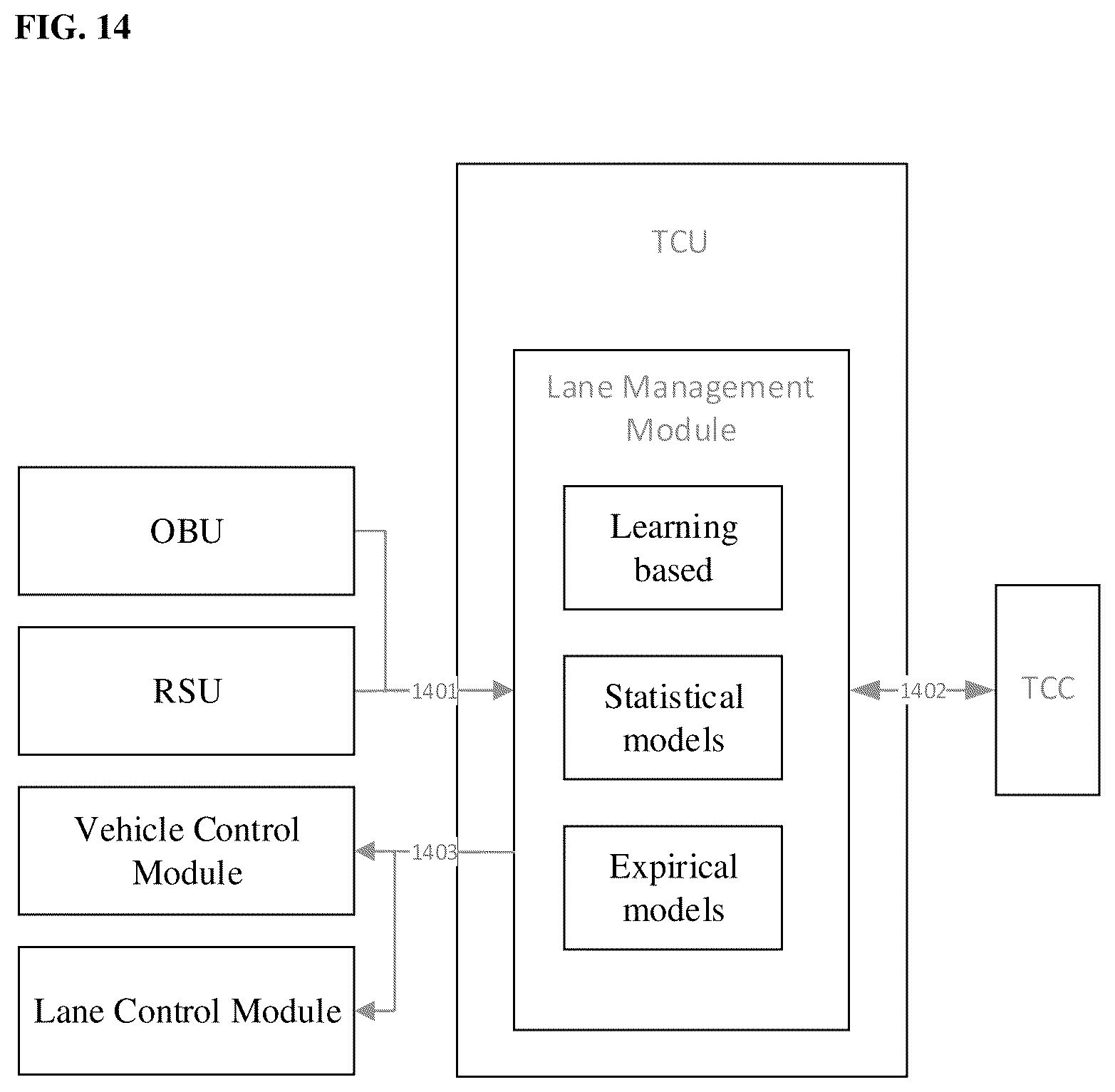 Patent US12327471 Figure 14 – Vehicle AI computing system (VACS) for autonomous driving
