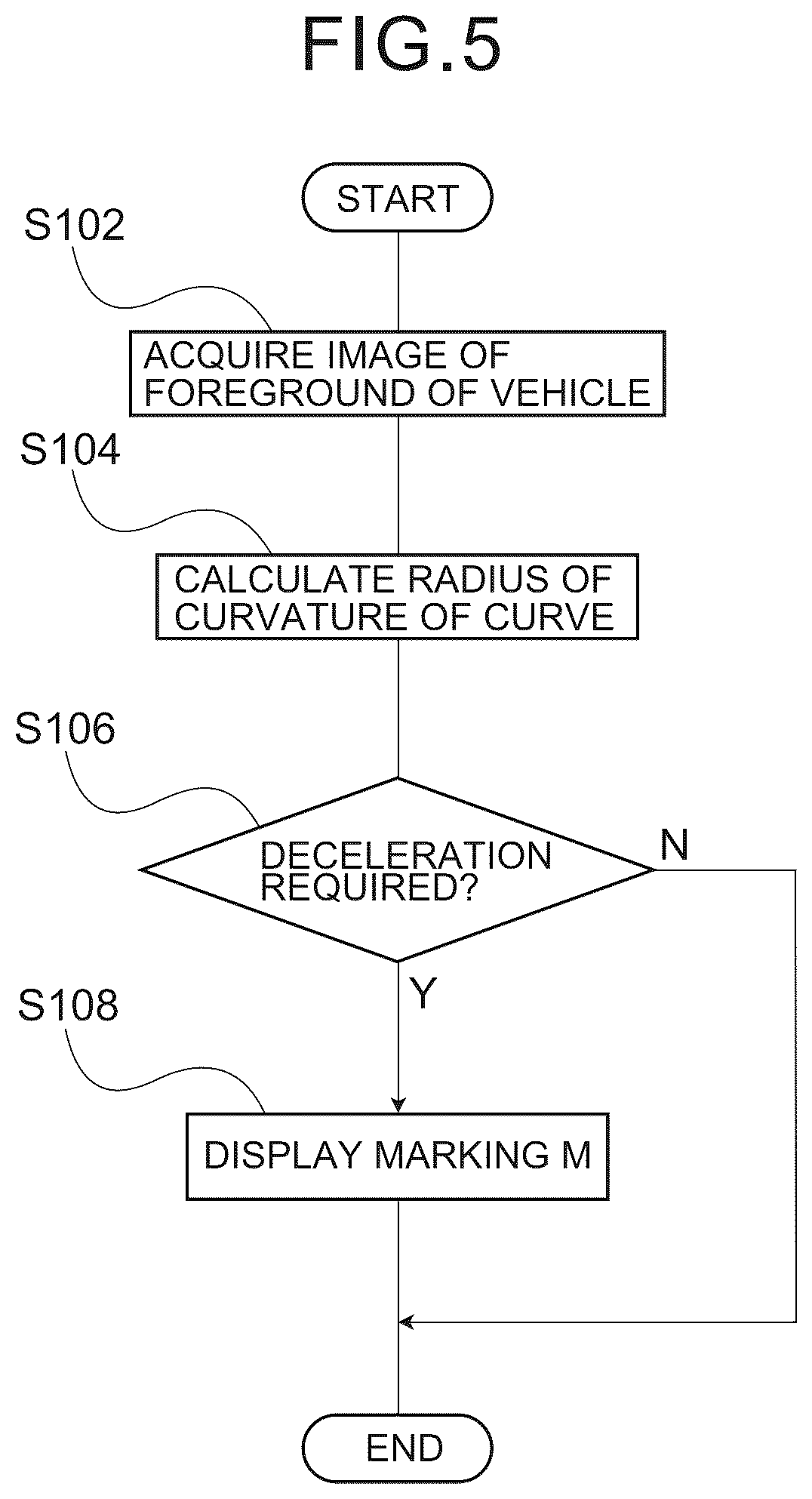 Patent US12327475 Figure 5 – Vehicle display device, vehicle display system, vehicle display method, and non-transitory storage medium storing a program