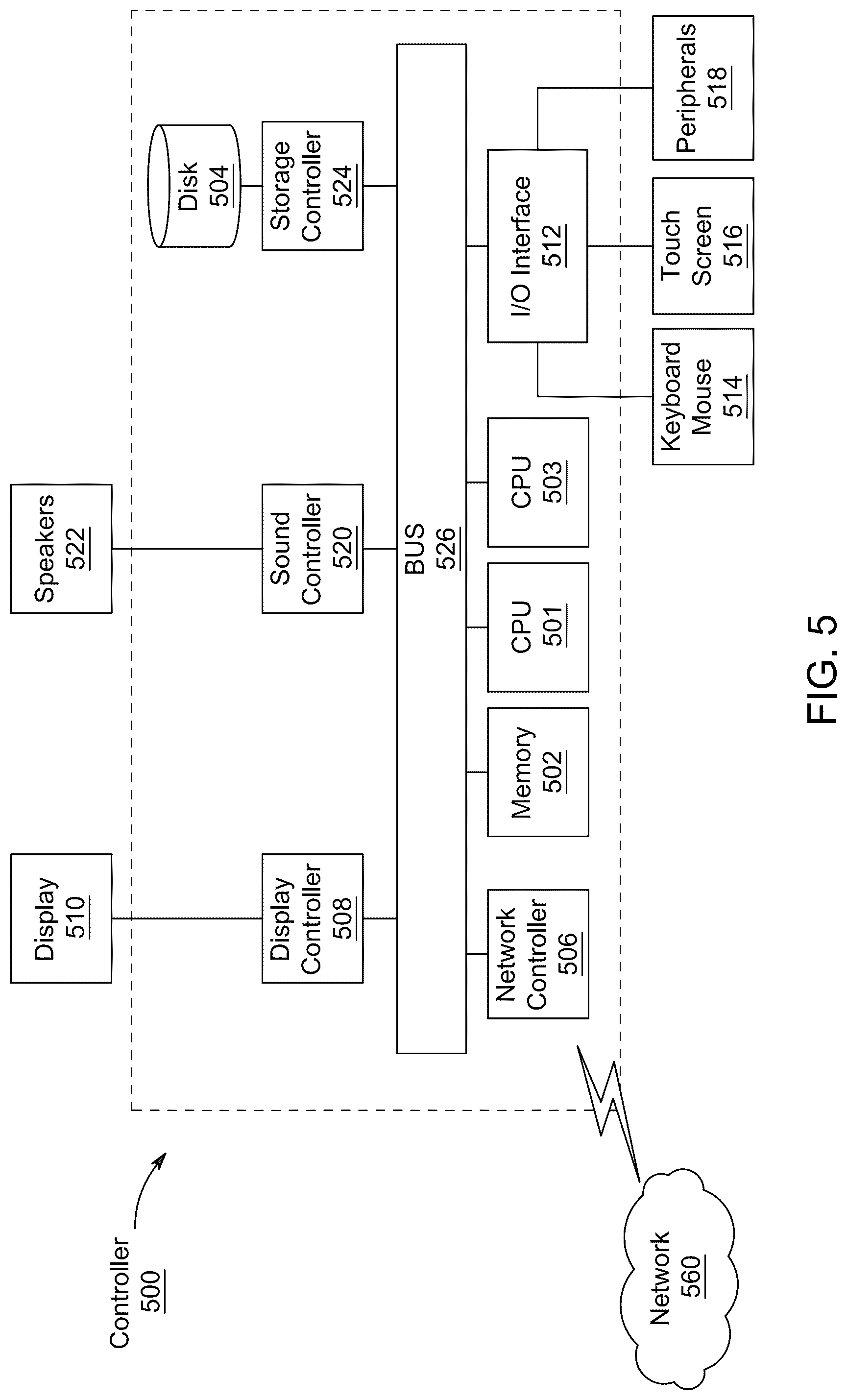 Patent US12327476 Figure 6 – System and method for task scheduling in vehicular fog computing networks