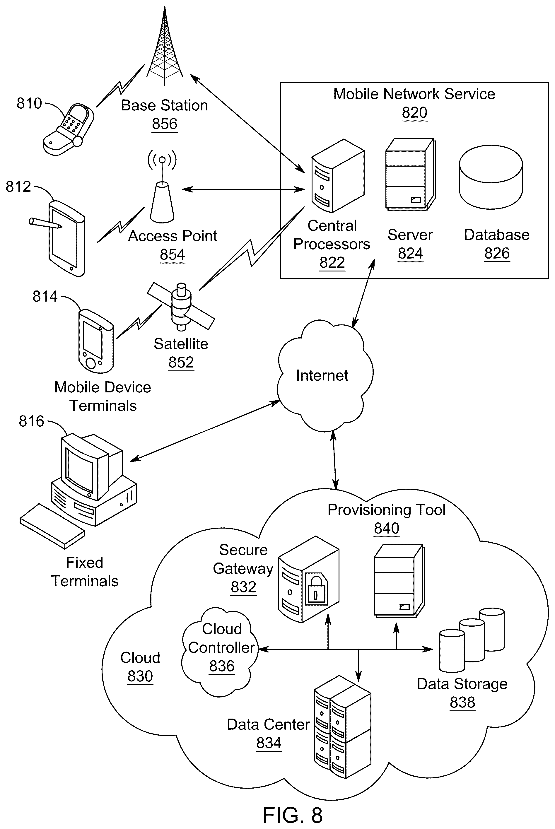 Patent US12327476 Figure 9 – System and method for task scheduling in vehicular fog computing networks