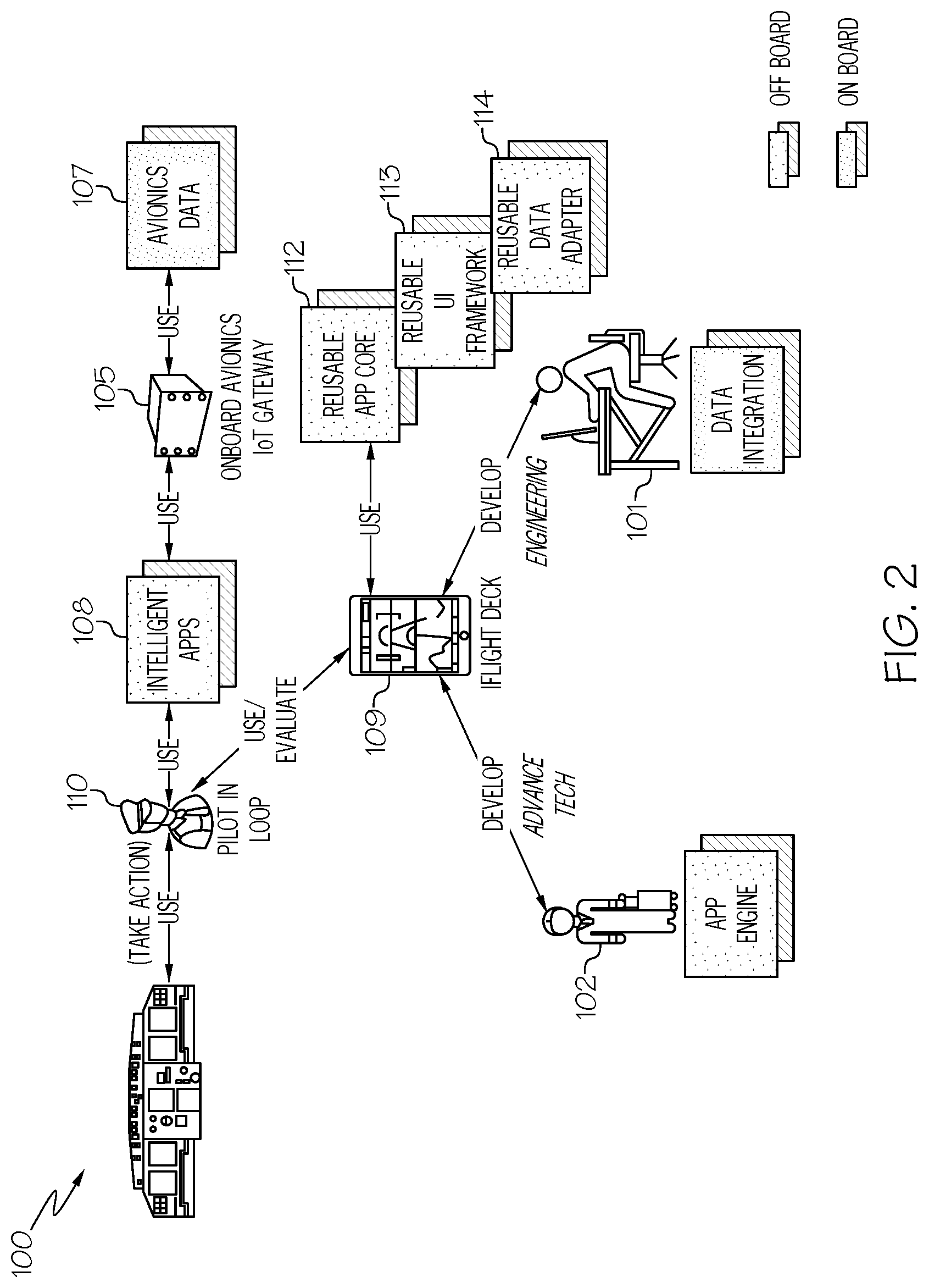 Patent US12327478 Figure 2 – Integrated flight deck